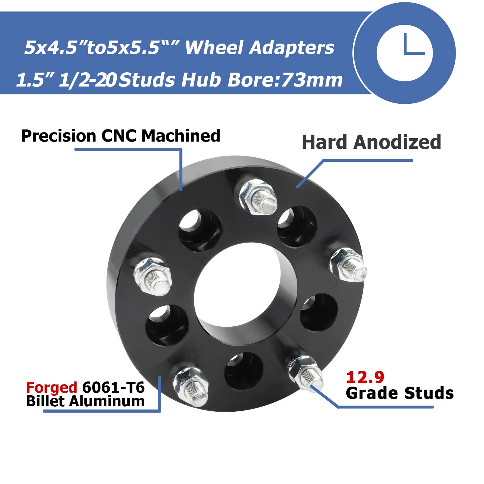 EZISOE 5x4.5 to 5x5.5 Wheel Adapters, 1.5 Inch Conversion, Black Aluminum, Model EO25191, Fits Wrangler, Cherokee, Liberty