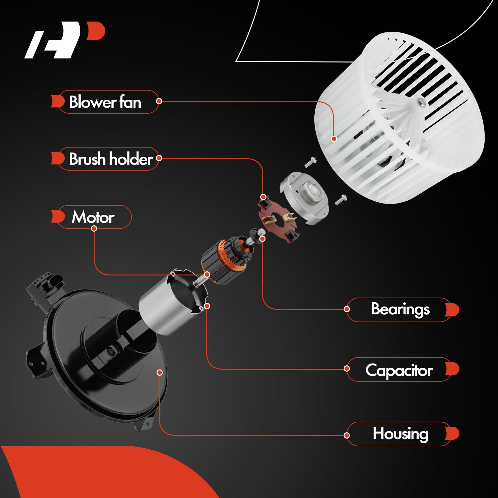 A-Premium Hvac Heater Blower Motor Assembly Compatible With Smart Vehicles - Fortwo 2008-2017 - Front Side, Replace# 4518301600,