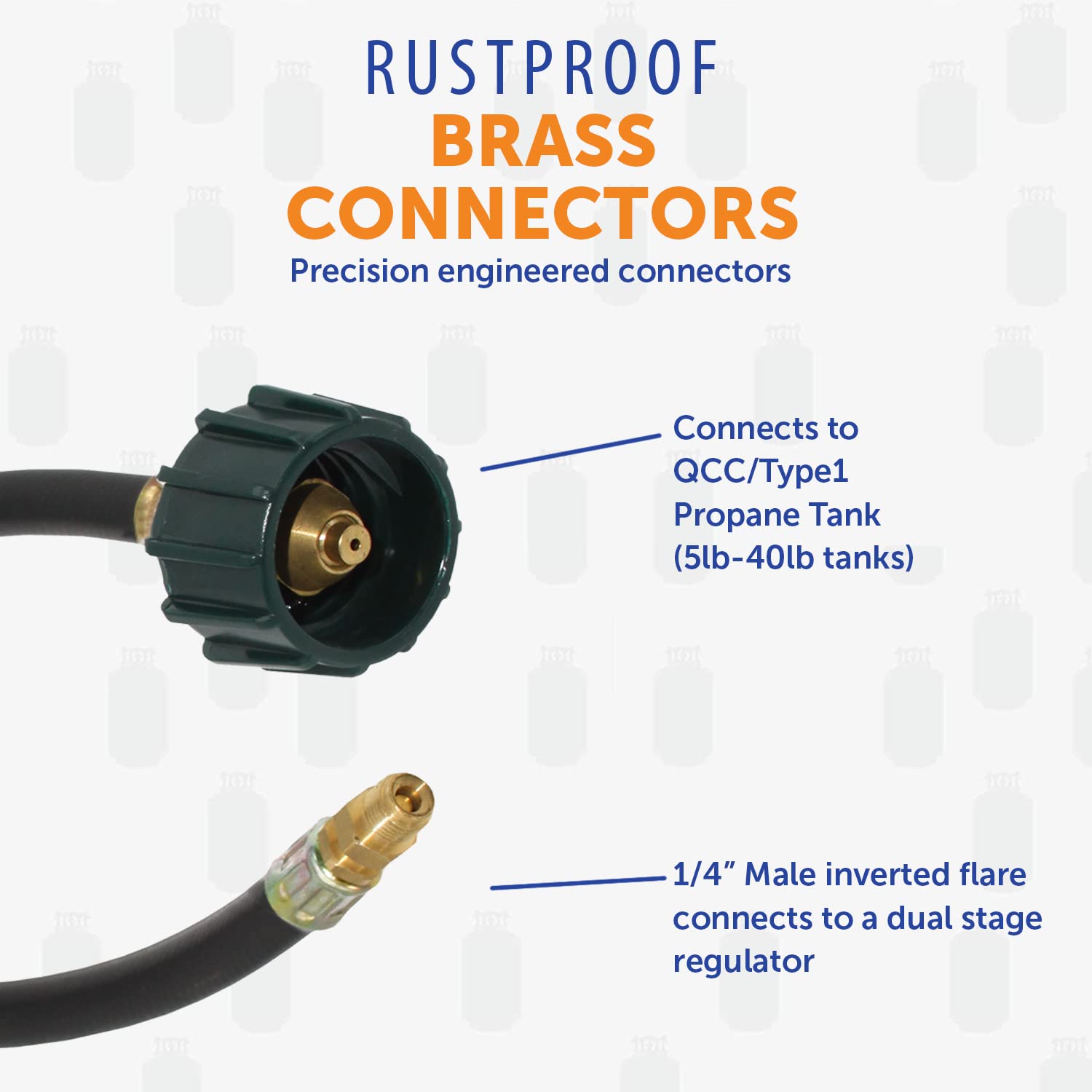 Flame King 15-Inch Rv, Van Or Trailer Propane Tank Pigtail Hose Connector For 2-Stage Auto Changeover Regulators - E15Inpt, Black/Green