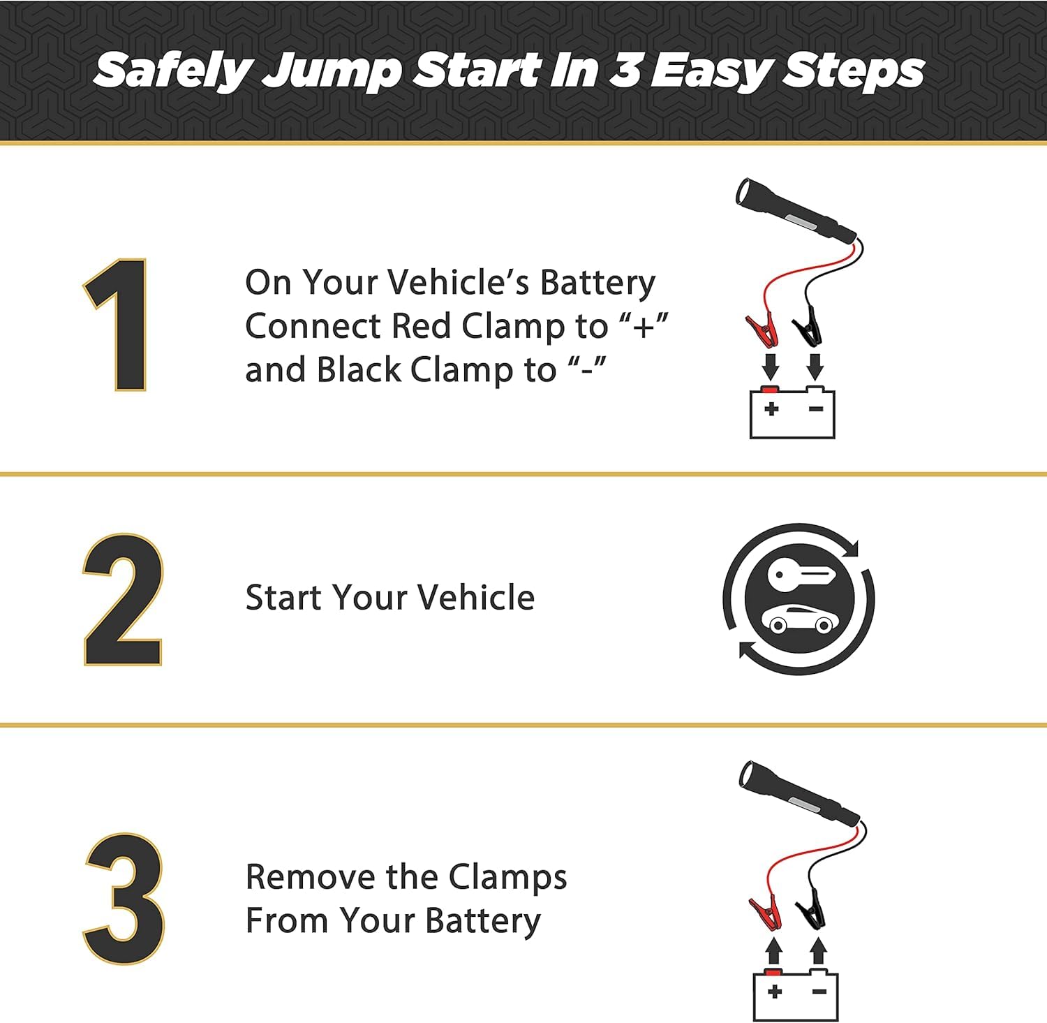 Scosche Pbjf600 Powerup 600 Torch Portable 300 Lumen Flashlight And Car Jump Starter With 600 Amp Portable Battery With Usb Port