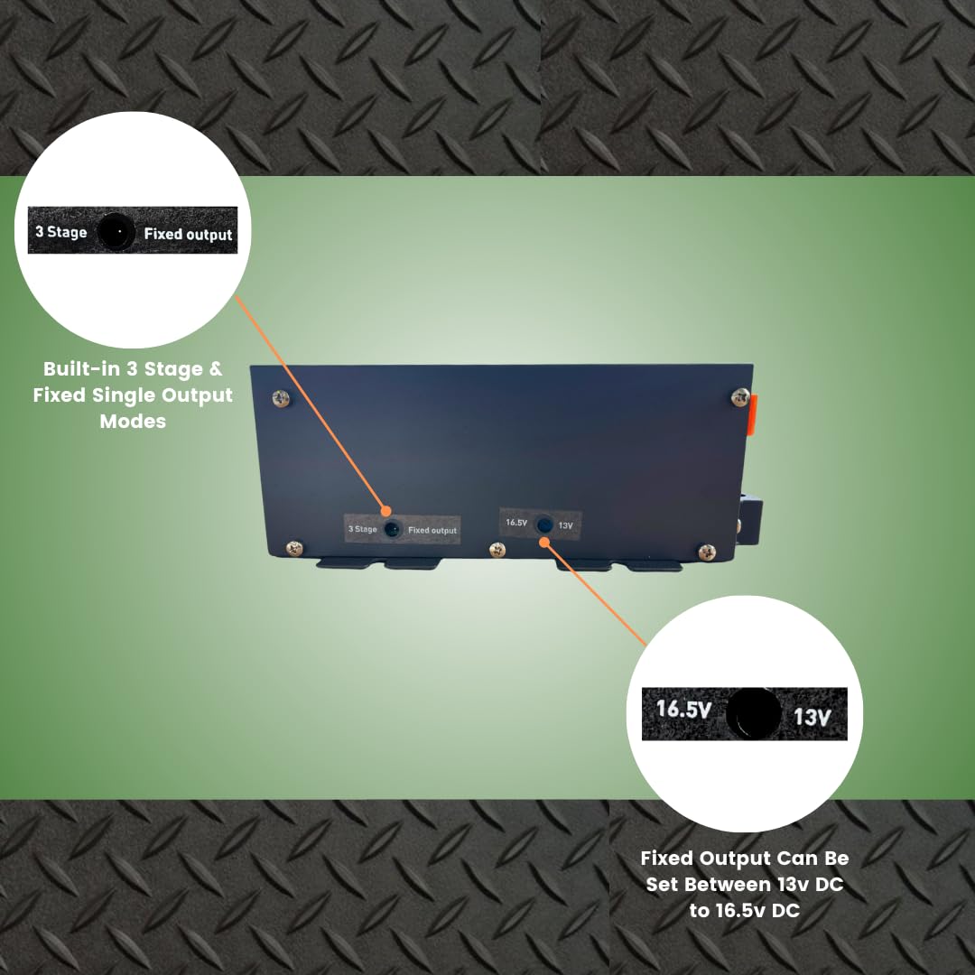 Powermax Pm3-35 Power Supply | Ac-Dc Converter (110/120 Vac To Dc 0-12 Volt, 35 Amp) Battery Charger W/ 3-Stage Smart Charging M