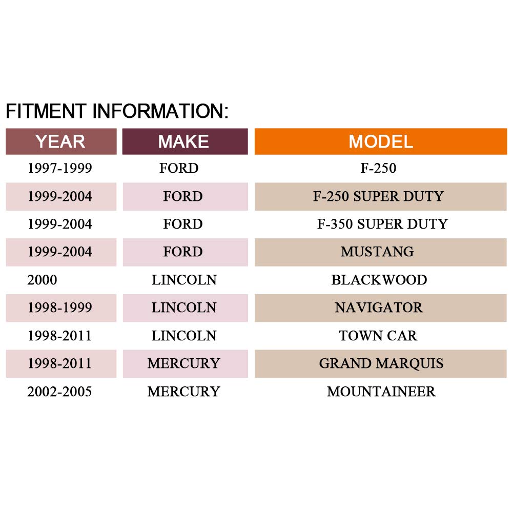Drivestar Ignition Coil For Ford F150 E150,For Lincoln Town Car,For Mercury 4.6L 5.4L V8 Replacement With Dg508 C1454 C1417 Fd503 C1417 Dg473 Dg481 Dg491