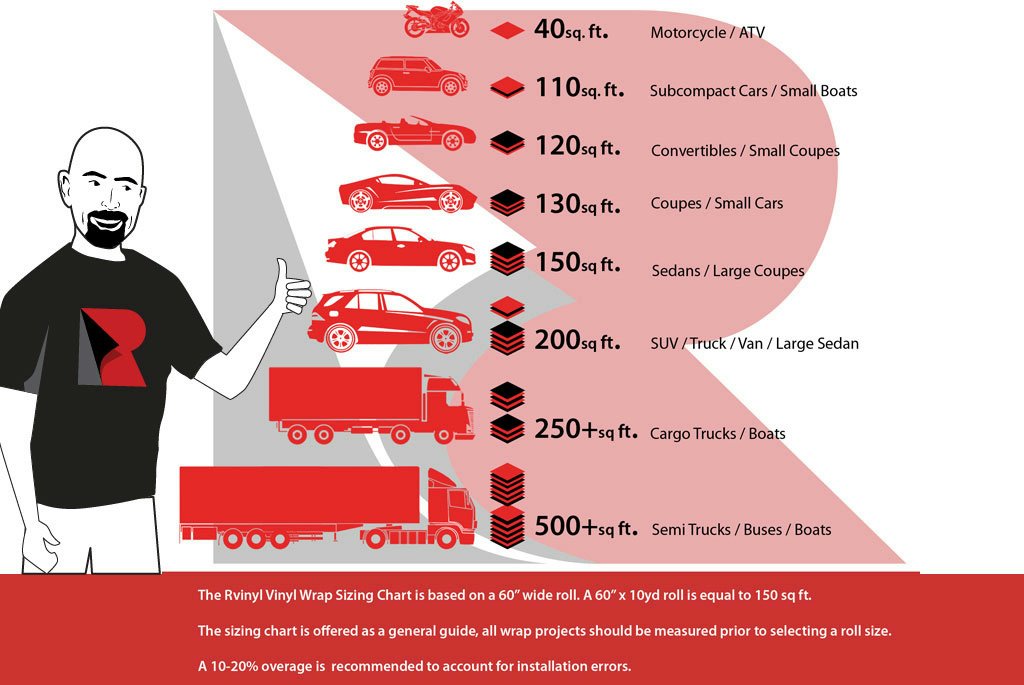 3M 1080 Series G344 Gloss Liquid Copper - 5Ft X 3Ft - 15Sq Ft - Dual Cast Thick Vinyl Car Wrapping Film - Vehicle Sheet Roll