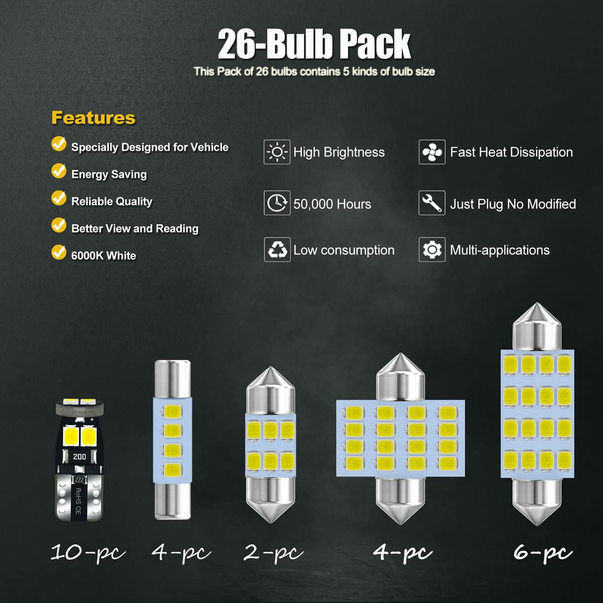 Ebaifun 26-Pack 6000K White 12V De3175 6411 T10 2825 6612F 6615F 31Mm 41Mm Led Bulb Kit For Car Truck Interior Map Dome Vanity M