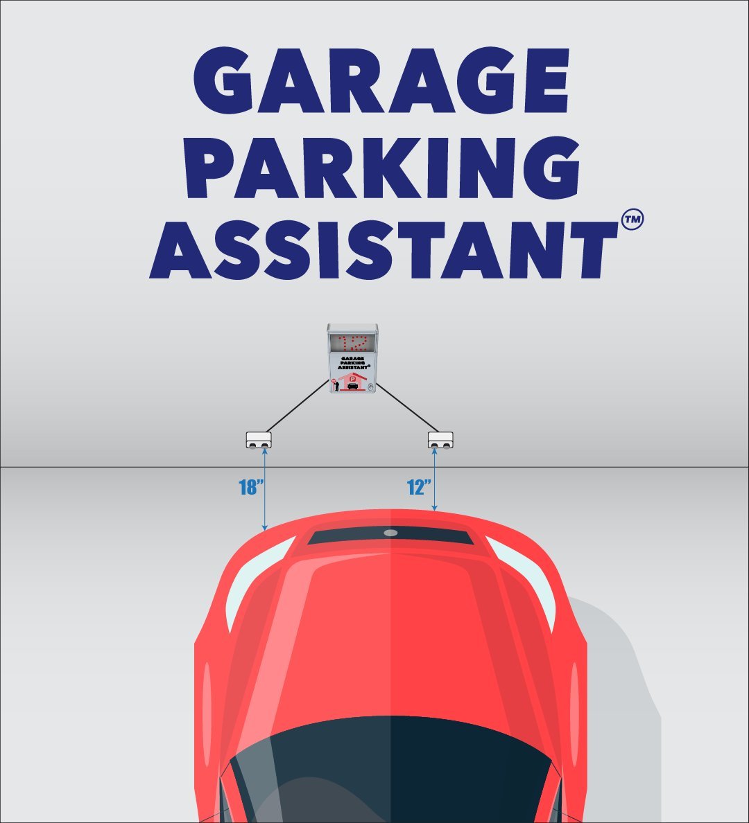 Garage Parking Assistant Digital Meter With Car Stop Indicator Light And Parking Sensor - Digital Parking Stopper For Garage - C