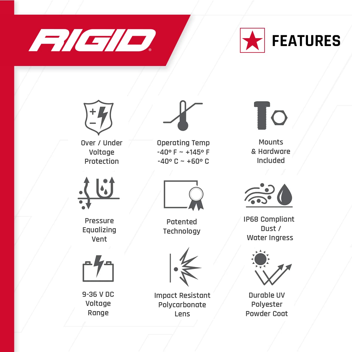 Rigid Industries - Roof Line Light Kit - 40 Inch Sr Sport/Flood Combo Bar Included - Fits The 2021 Bronco Full Size