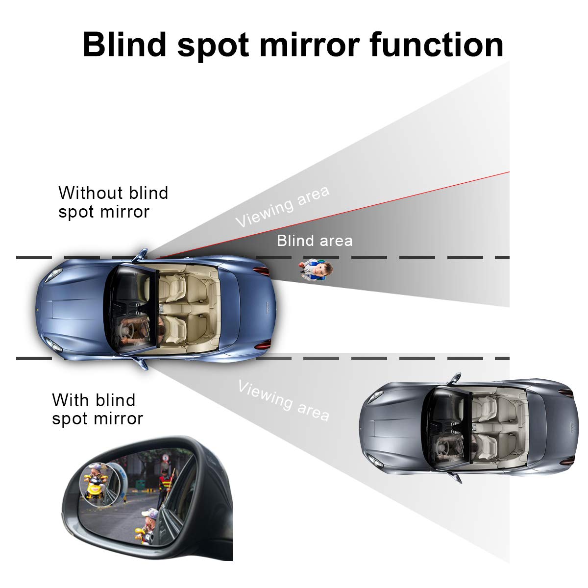 Pomfw Blind Spot Mirror, 2 Inch Rearview Convex Side Mirrors For Cars Suv Truck Van Stick On 3M Adhesive, Rear View Hd Glass Fra