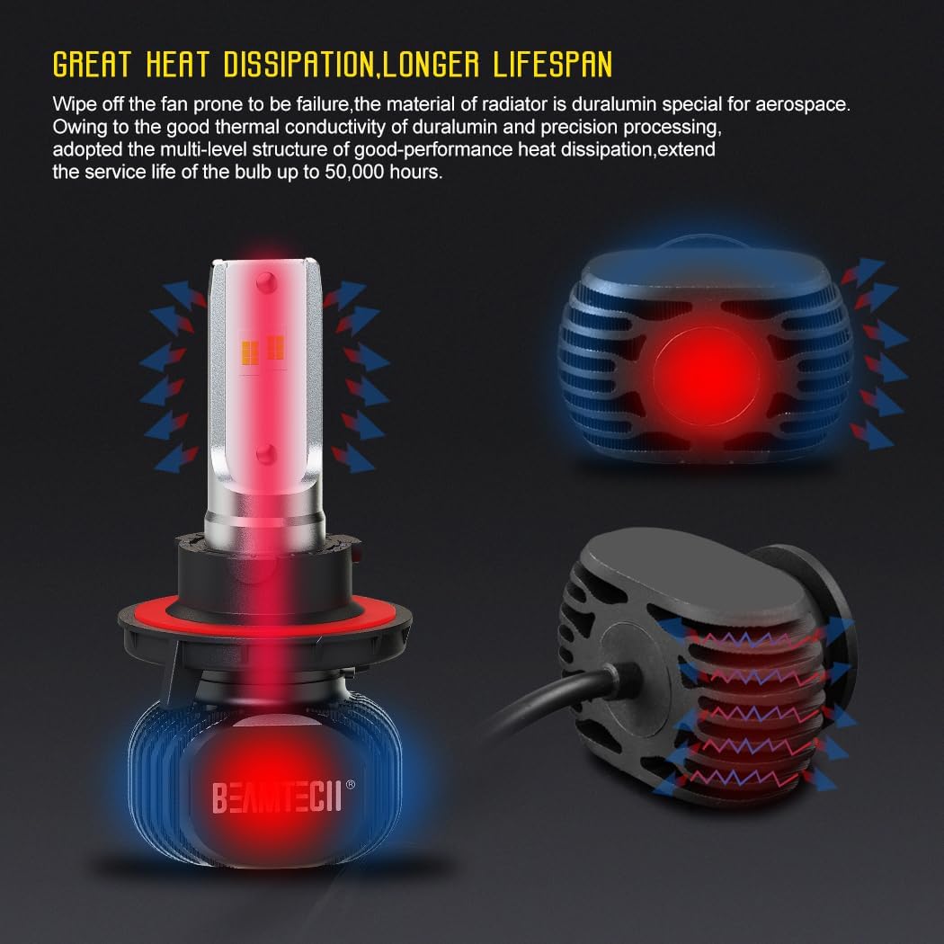 Beamtech H13 Bulbs, S1 Series 9008 Fog Lights, 300% Brighter 6500K White, 2 Bulbs