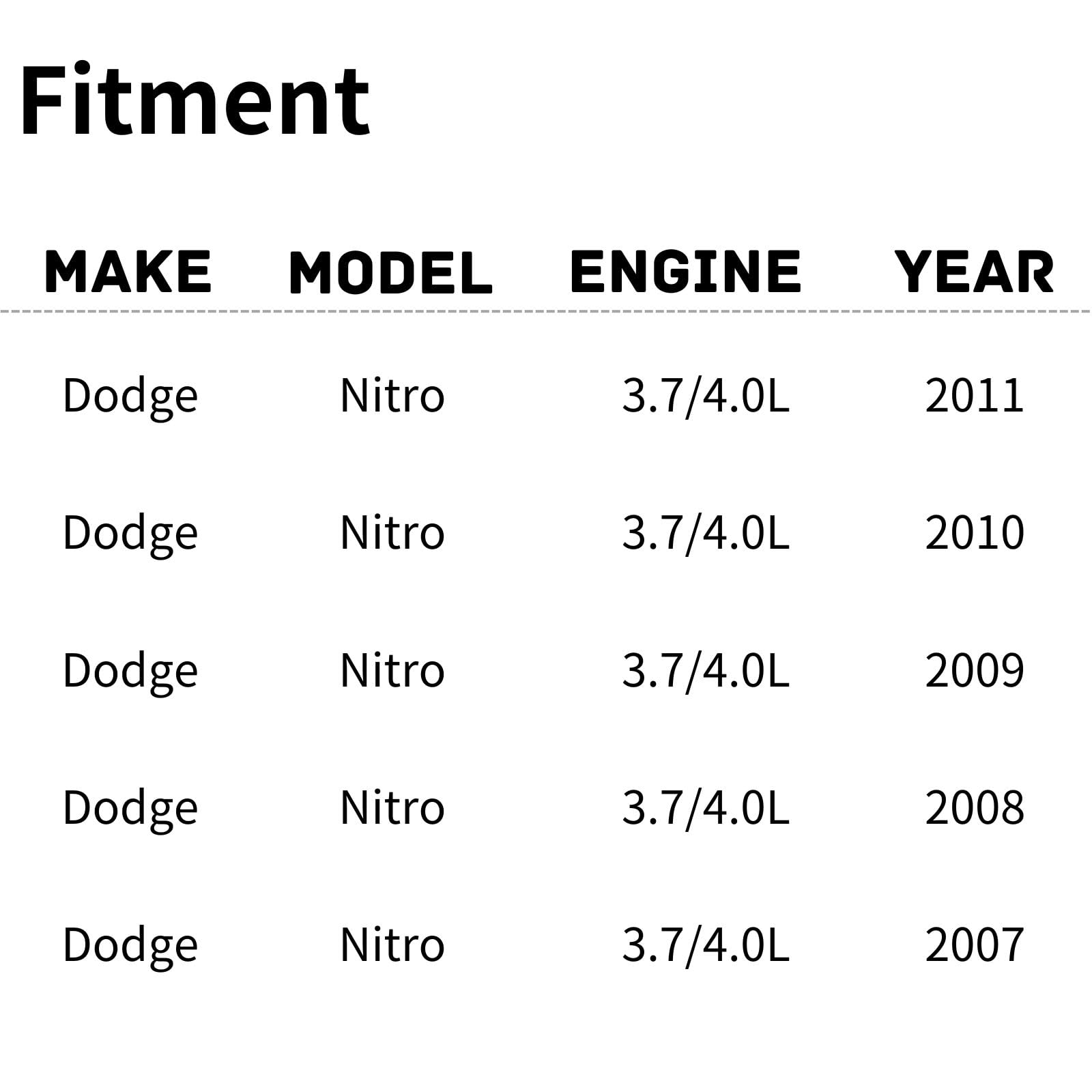TYG Upgraded Cooling Fan Assembly for 2007-2011 Dodge Nitro 3.7/4.0L | Racing-Level OE Replacement Engine Radiator for 68003974A