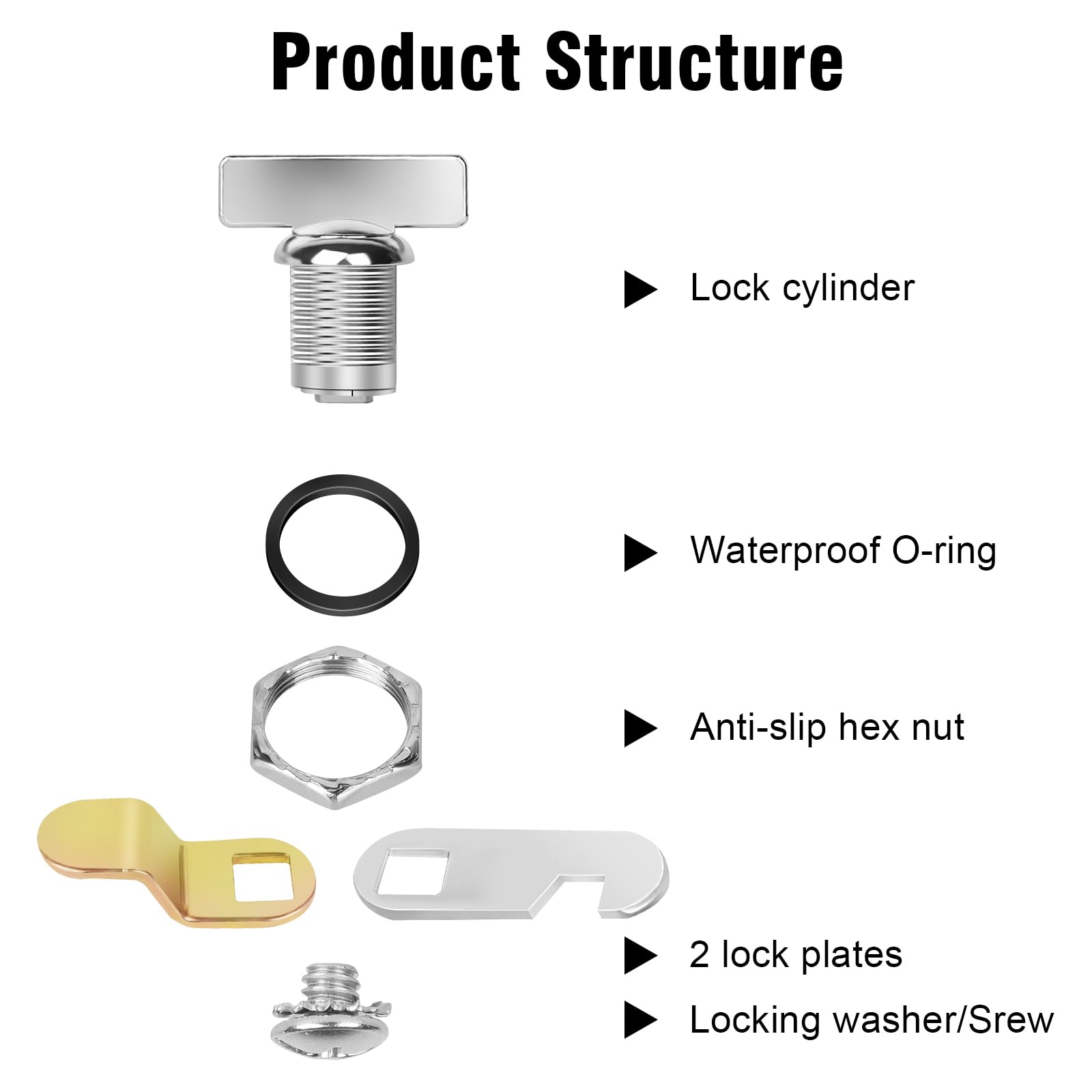 Sartaute Cam Locks 5/8    5Pcs Thumb Operated Offset Cabinet Locks, Keyless Non-Locking Rv Compartment Lock, Rv Storage Locks Fi