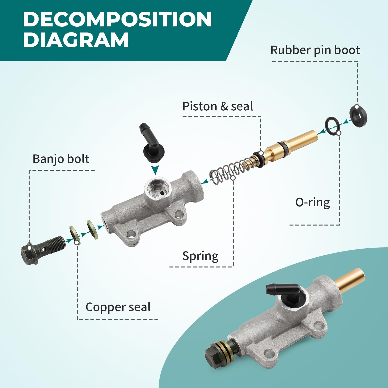 M Mati Rear Brake Master Cylinder For Polaris Magnum 325 330 500 Scrambler 400 500 Sportsman 700 800 Trail Blazer 250 330 400 Trail Boss 325 330 Xpedition 325 425 Xplorer 250 300 400 1910311 1910791