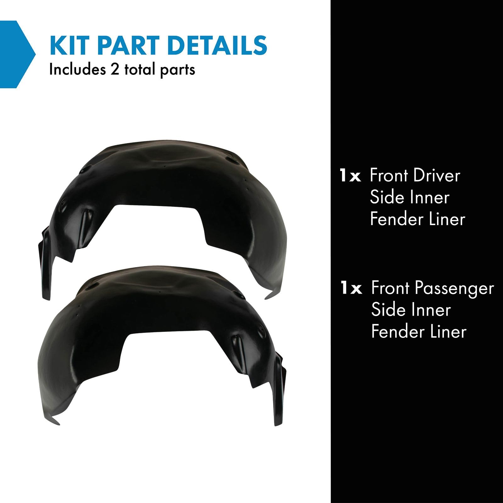 Trq Front Inner Fender Liner Set Driver & Passenger Side Gm1248183 Gm1249183 Compatible With 2007-2013 Chevrolet Silverado 1500