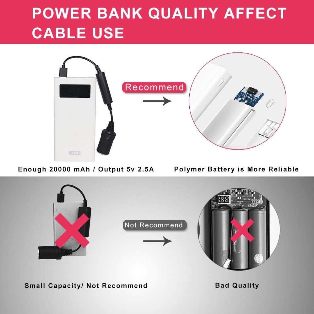 KUNCAN USB to Cigarette Lighter Socket - USB 5V to 12V Female Car Cigar Lighter Converter Cable, 5V to 12V Step Up Cable (0.7A-1