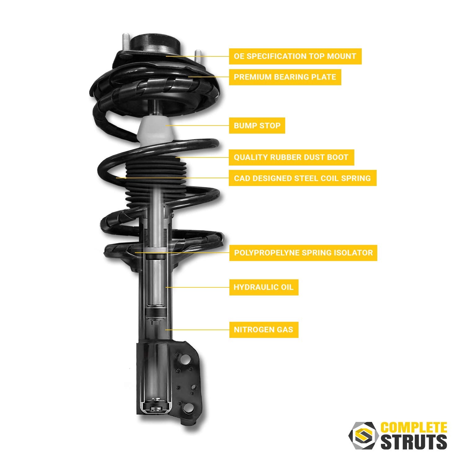 COMPLETESTRUTS - Front Complete Strut Assemblies with Coil Springs and Rear Shock Absorbers Replacement for 2010-2016 Cadillac S