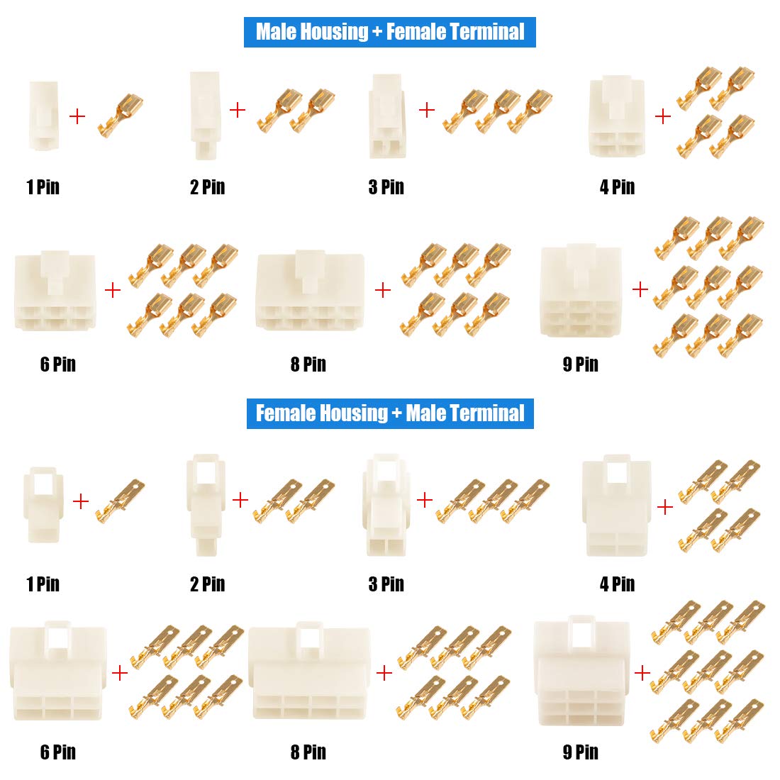 Glarks 400Pcs 6.3mm 1 2 3 4 6 8 9 Pin Electrical Automotive Wire Connector Male Female Socket Plug and Pin Header Crimp Wire Ter