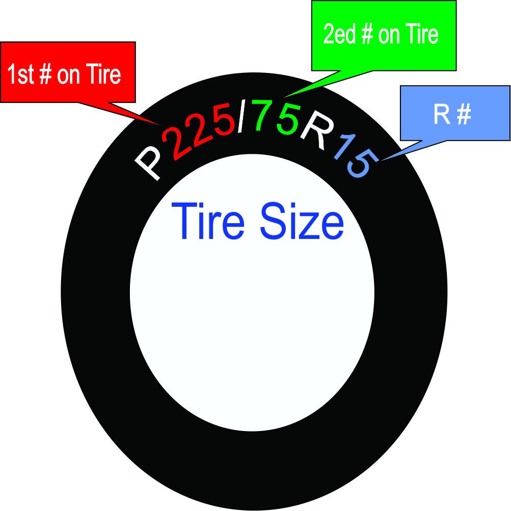 It'S 5 O'Clock Somewhere Blue Tire Cover 26' - 37'