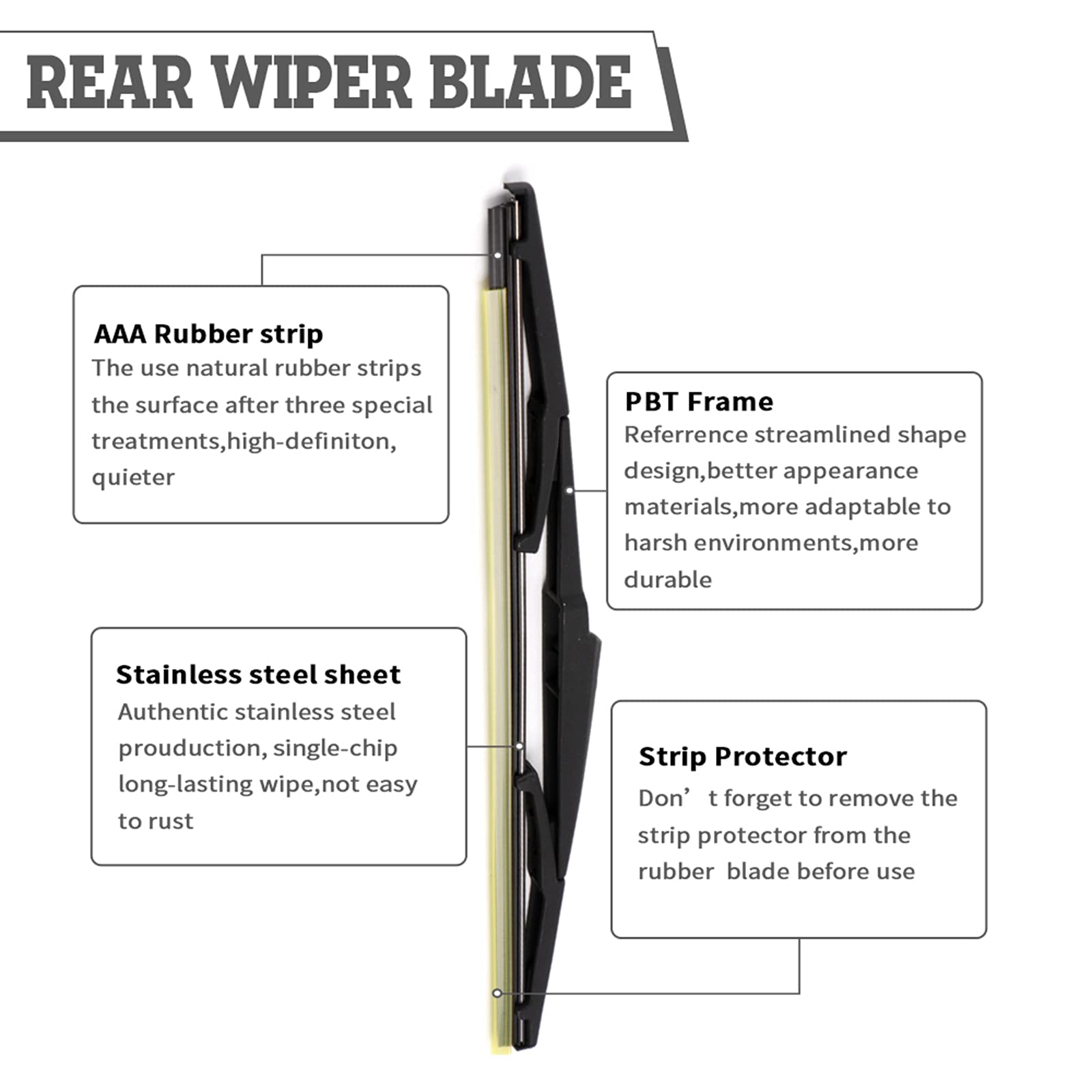 (Pack Of 2) Rear Wiper Blade Kit Set Replacement For Hyundai New Santa Fe 2013-2017,Kia Sedona 2015-2022 Rear Wiper Accessories