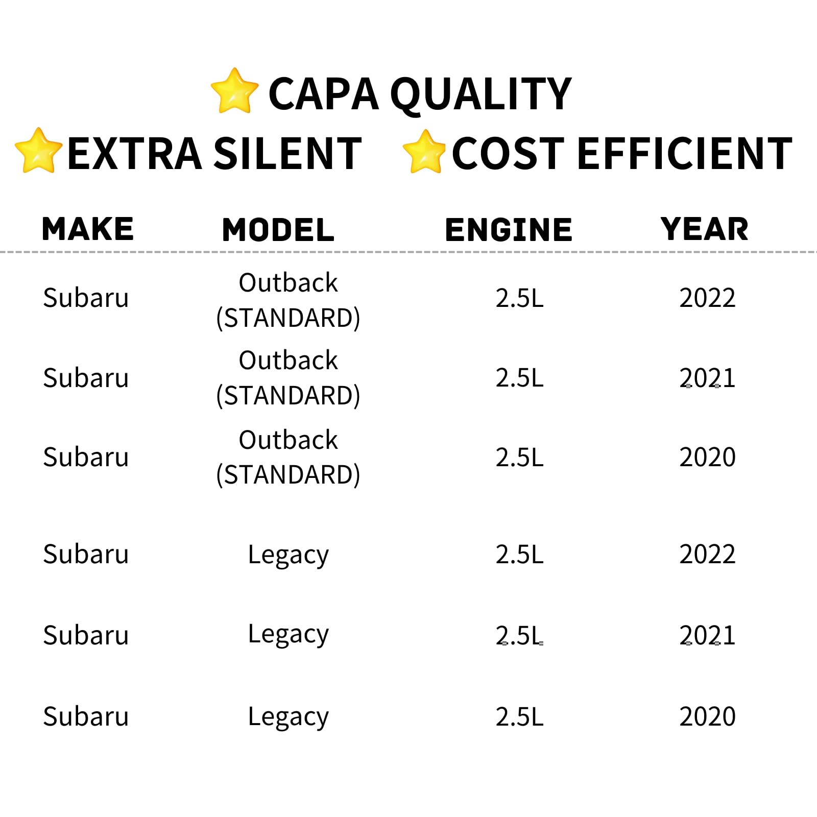 TYG (CAPA QUALITY) Active Grille Shutter For Subaru Outback '20-'22 2.5L Standard/Legacy '20-'22 2.5L 52811AN00A SU1206104 w/Mot