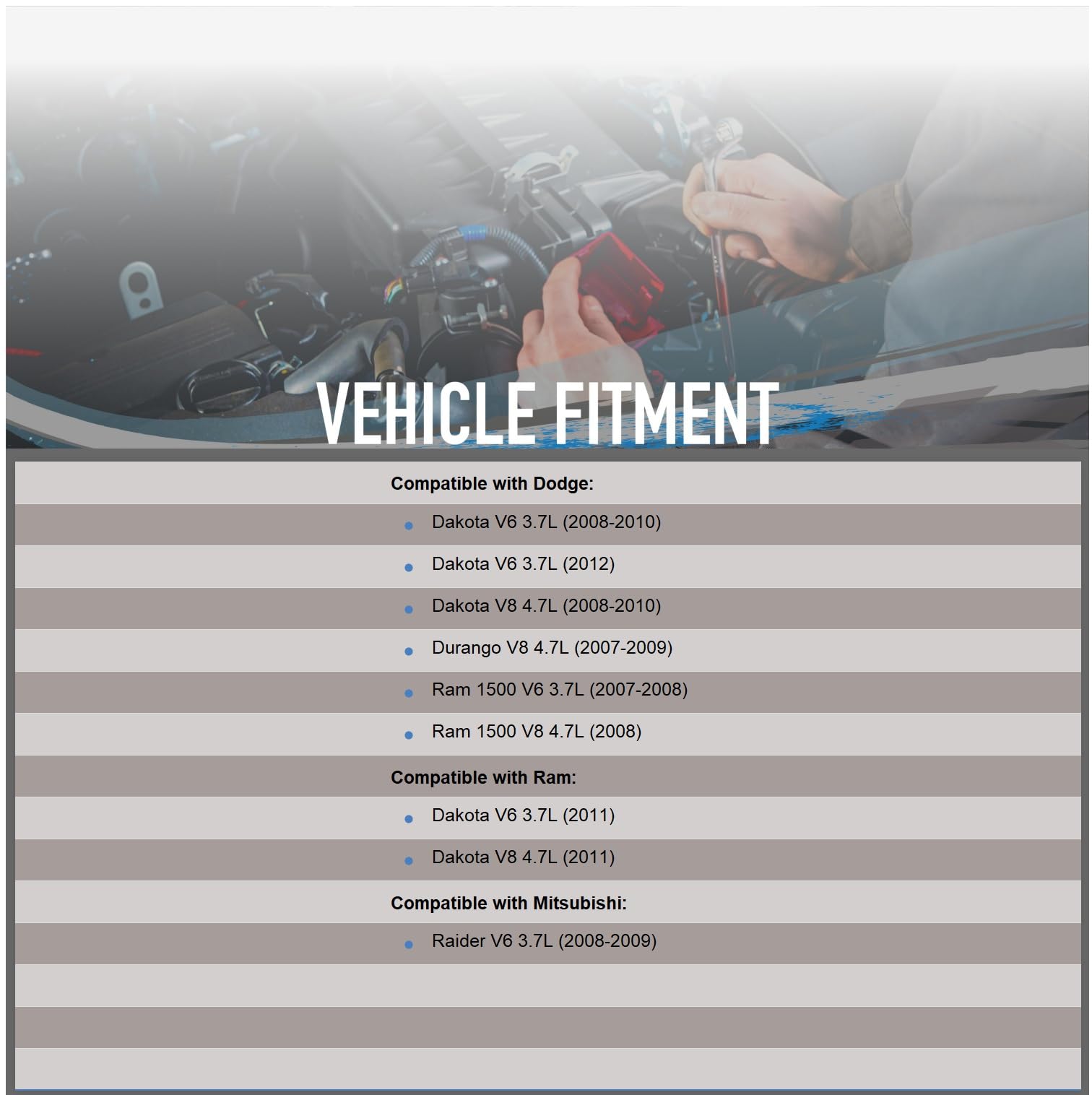 OEG Parts New Alternator Compatible With Ram Dakota 2011, Dodge Dakota 08-10, Durango 08-09, Ram 1500 2008, Mitsubishi Raider 08