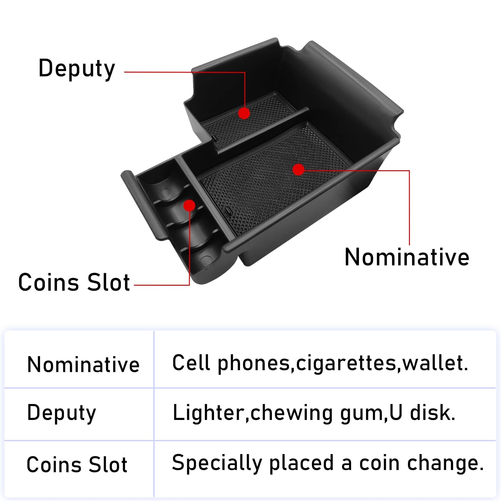 Ttcr-Ii Compatible With Kia Forte Console Organizer 2019-2024, For Kia Forte Center Console Organizer Tray 2019-2024