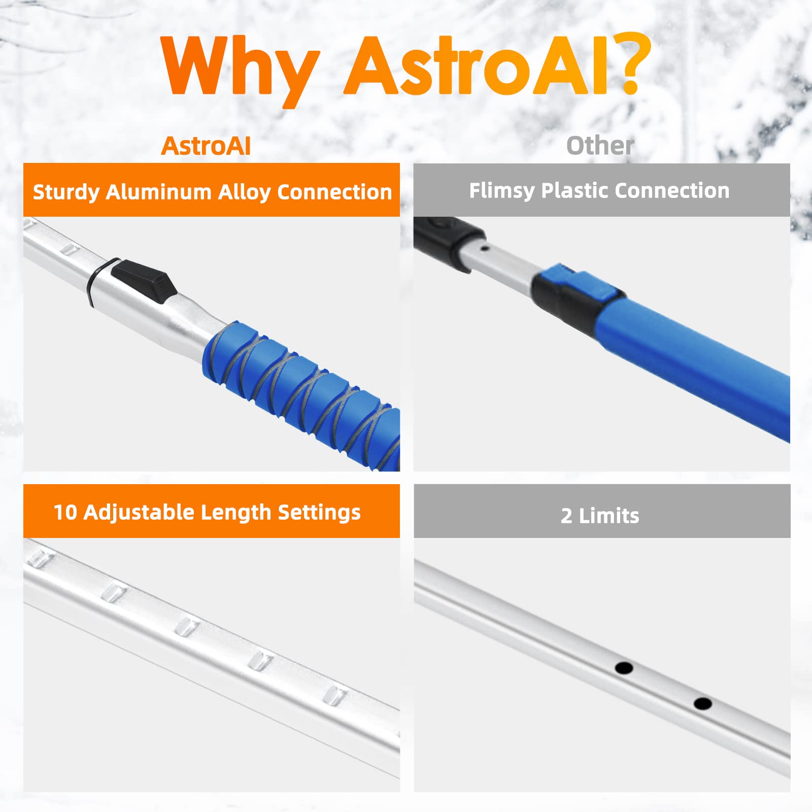 Astroai 47.2'' Ice Scrapers For Car Windshield, 3 In 1 Sturdy Snow Brush With Squeegee, 10 Adjustable Length Settings, Extendabl