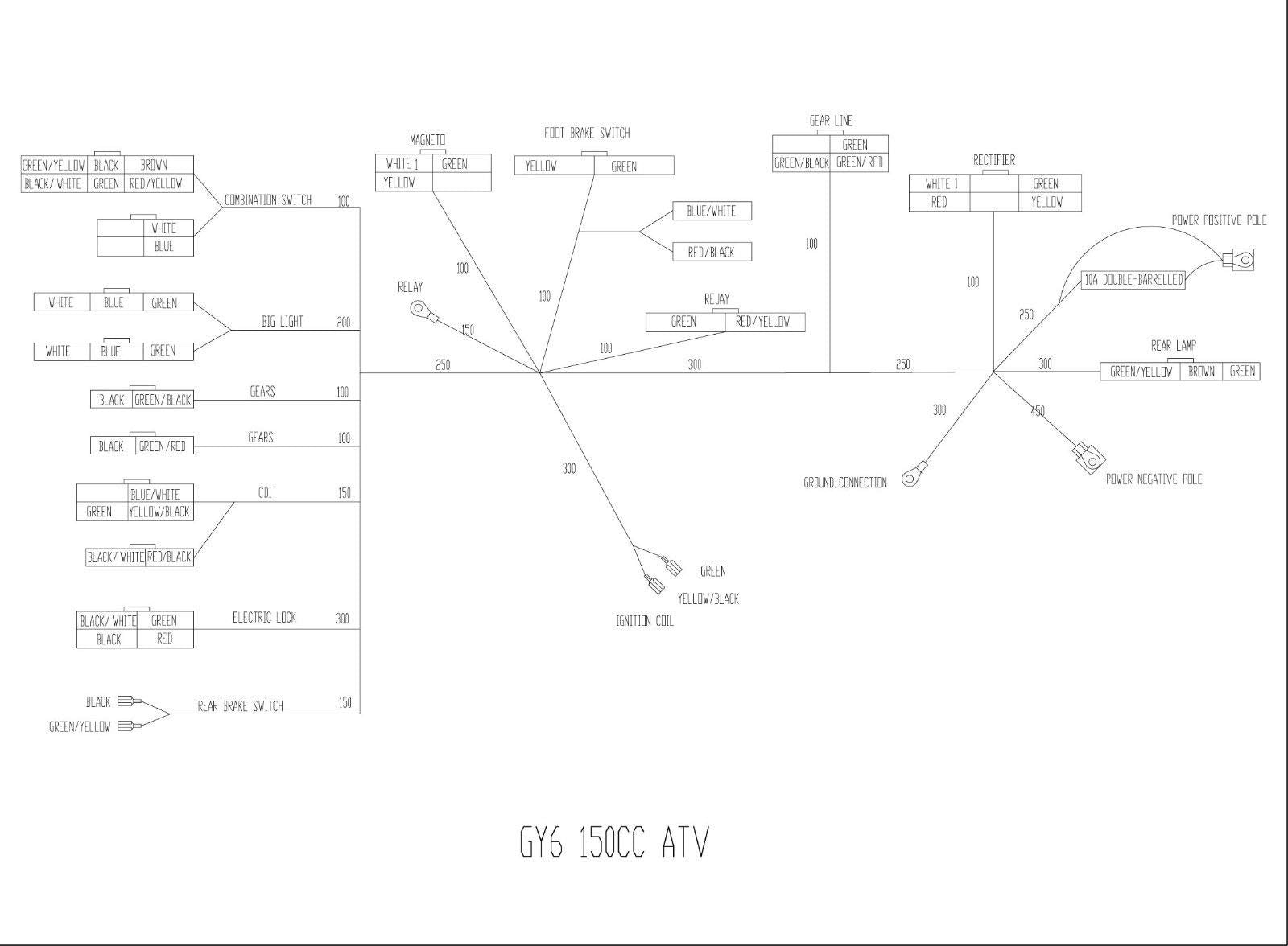 Sthus 150Cc Gy6 Wiring Harness Wire Loom Stator Cdi Switch Electrics Assembly For 4-Stroke Engine 150Cc 125Cc Go Kart Atv Scoote