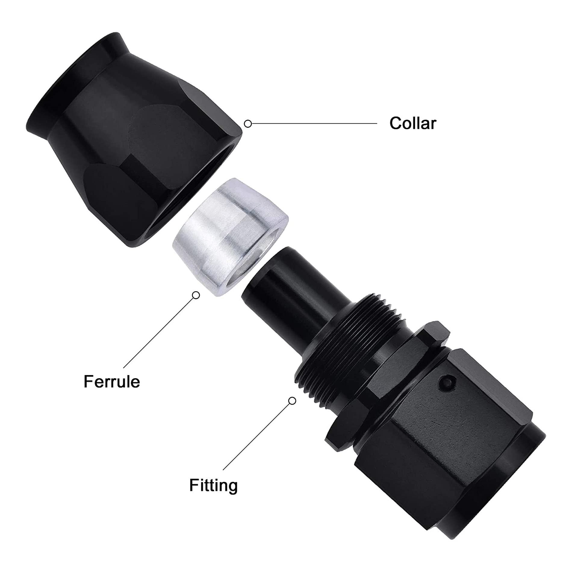 Evil Energy 10An Ptfe Hose End Fitting Straight Black For Ptfe Hose Only 2Pcs