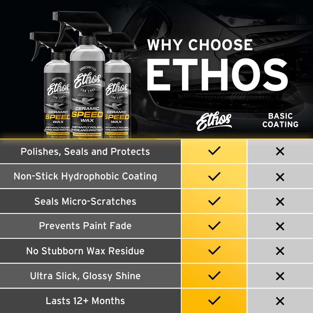 Ethos Ceramic Speed Wax - Ceramic Coating For Cars - Ceramic Coating Car Wax Spray - Ceramic Car Wax Polish Hydrophobic Top Coat