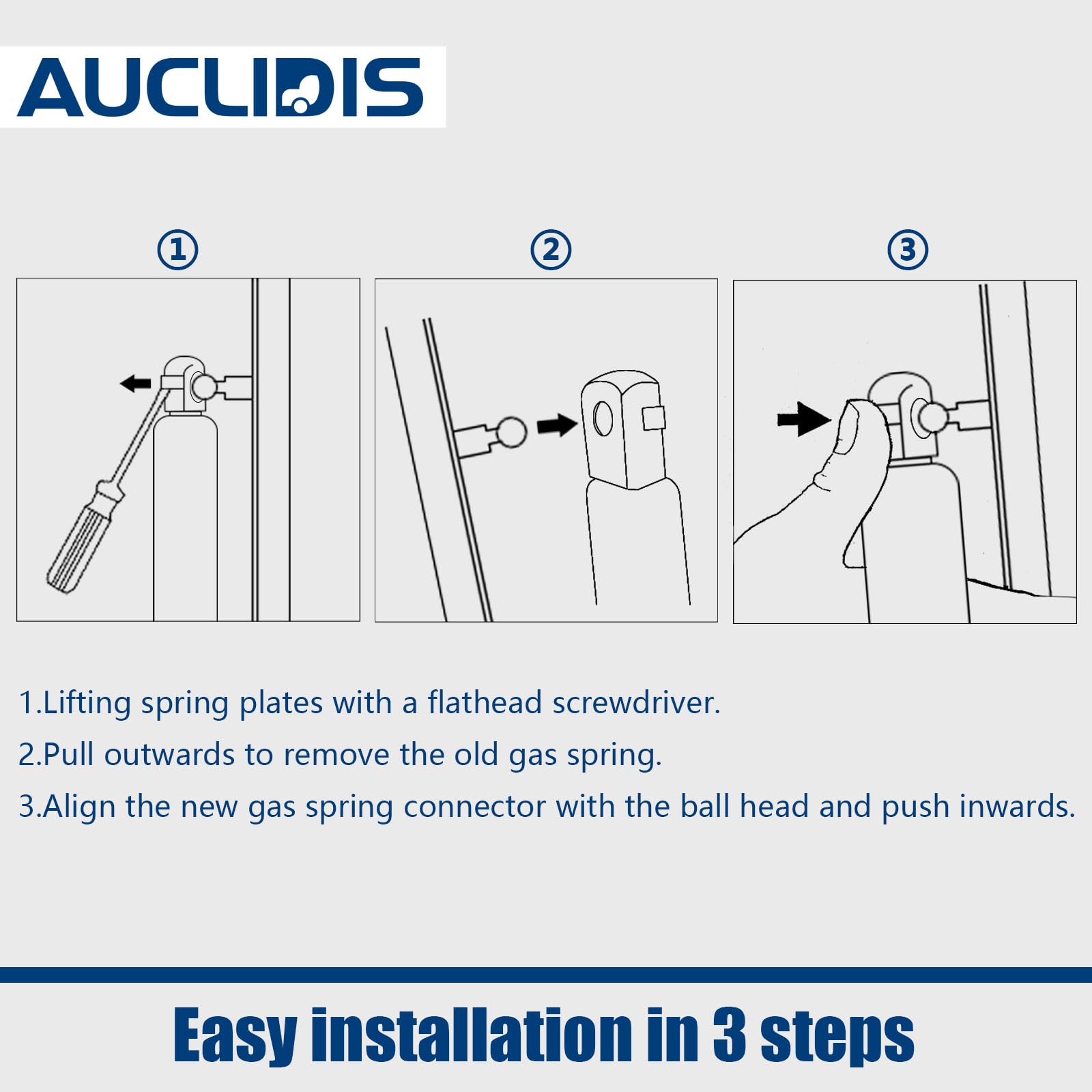 C16-08054 20 Inch 100Lb/445N Gas Strut Shock Spring Lift Support For Rv Camper Bed Storage Door, Truck Cap Bed Tonneau Cover, Bo