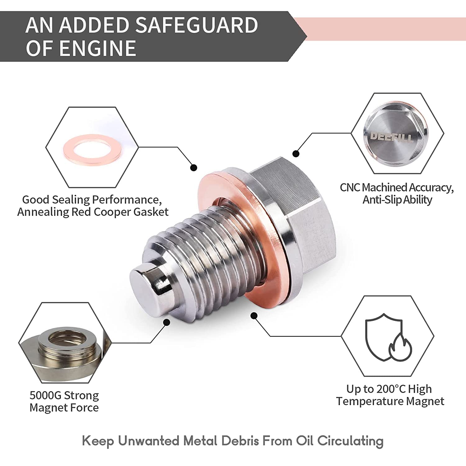 Deefill M14 X 1.5 Magnetic Oil Drain Plug, Stainless Steel Oil Drain Plug With Copper Crush Washer Replacement For Ford, Gm, Hyundai, Kia And Accord, Crv, Civic, Pilot, Fit, Odyssey