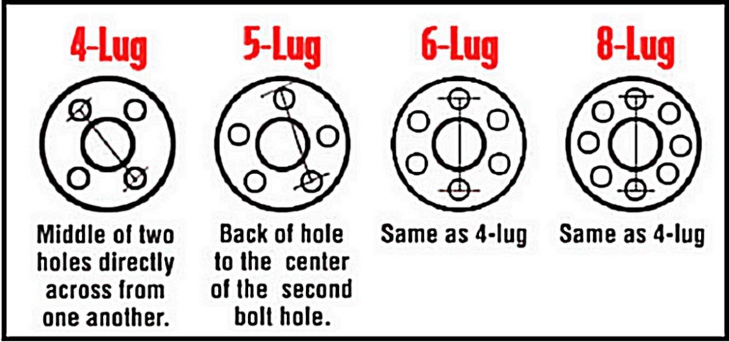 Americana 16X6 Hd Mod 8H-6.5 Silver