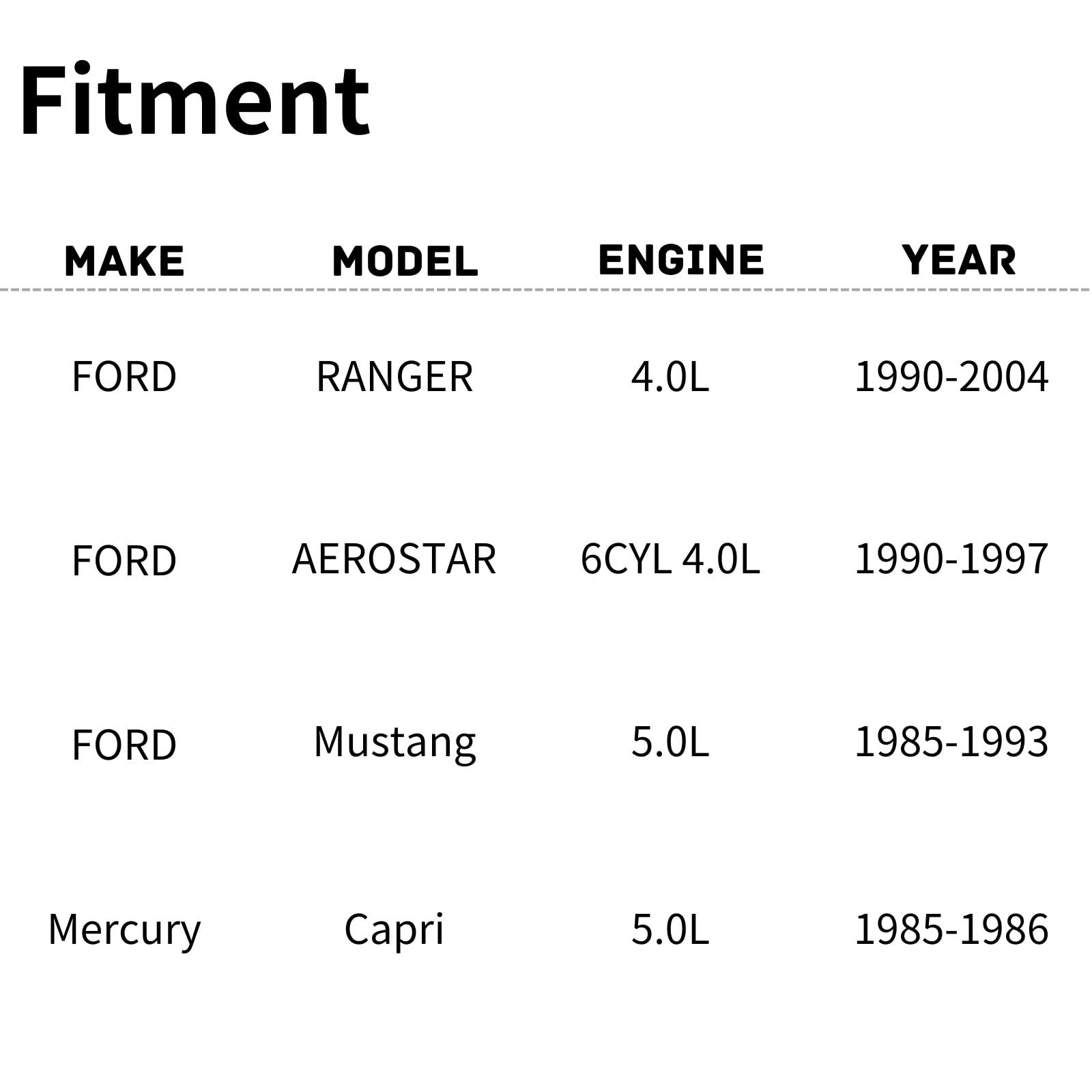 TYG OE Replacement(CAPA Quality) Cooling Fan Extra Silent for 1990-2004 Ford Ranger 4.0L, 1990-1997 AEROSTAR 6CYL 4.0L, 1985-199