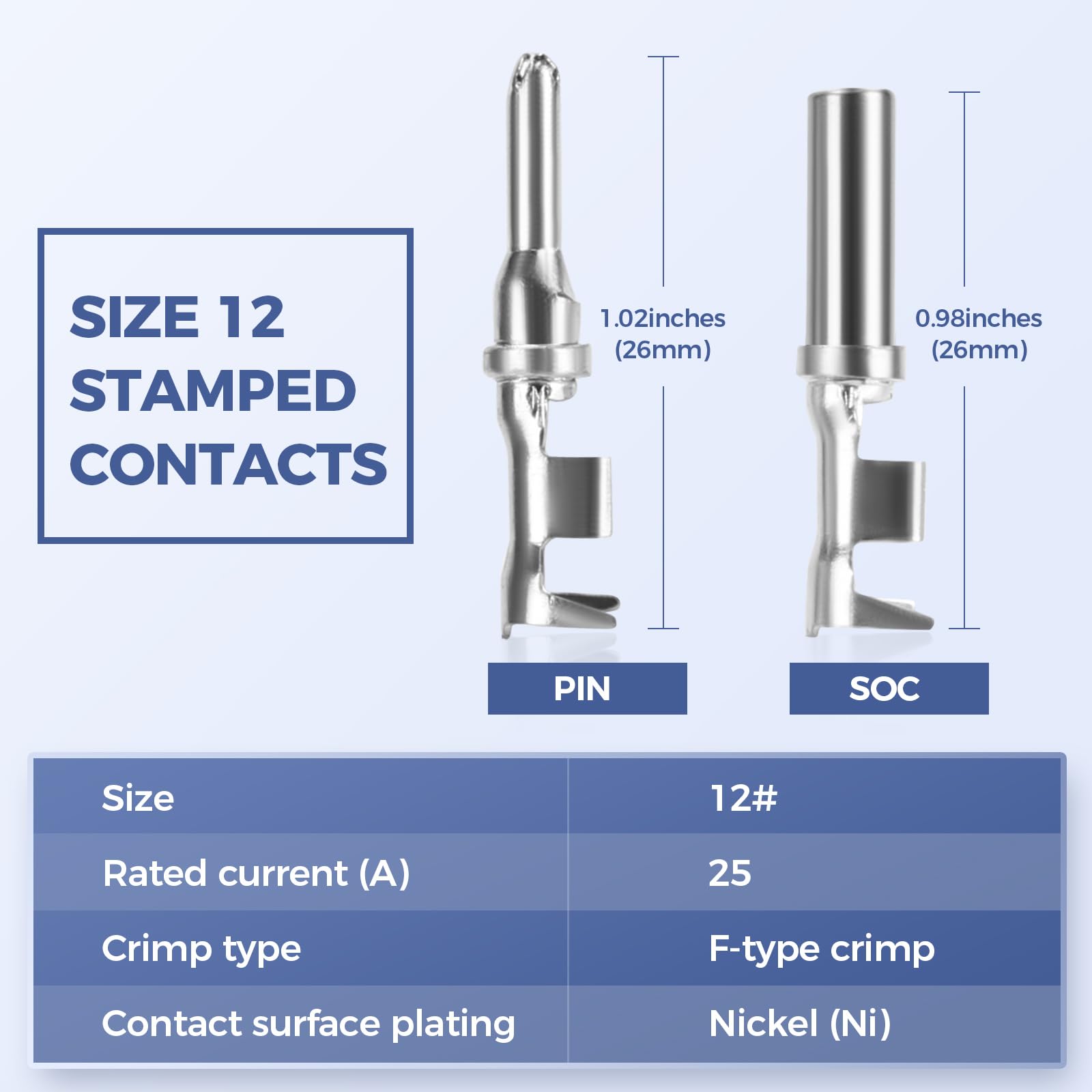 144 PCS Deutsch DTP Connector Kit 4 Pin Automotive Waterproof Connectors 12 sets with Size 12 Stamped Contacts Gauge 14-12 AWG W