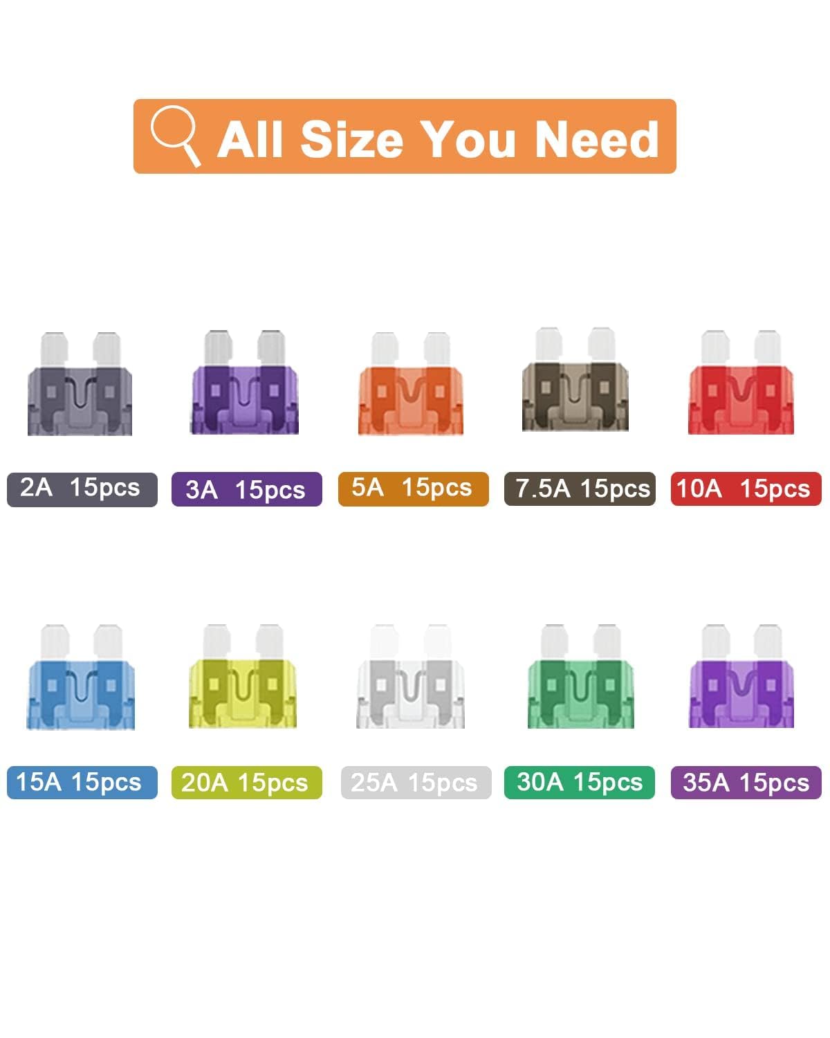 150Pcs Car Automotive Rv Standard Fuses - Auto Ato Blade Fuse Assortment Kit (2A 3A 5A 7.5A 10A 15A 20A 25A 30A 35A)