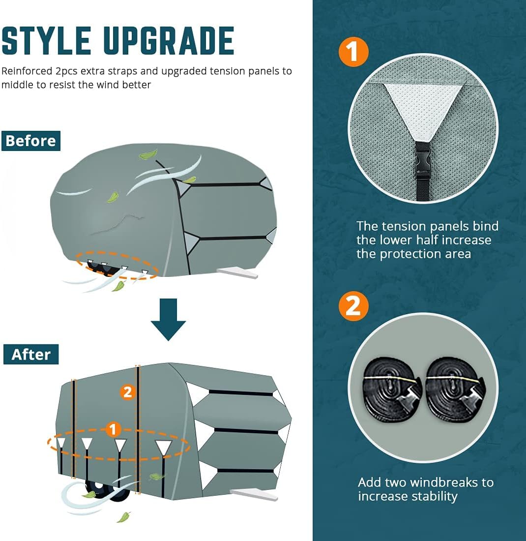 KING BIRD Travel Trailer RV Cover, Extra-Thick Upgraded 5 Layers for Camper Cover 24'-27' Windproof Waterproof Rip-Stop RV Cover