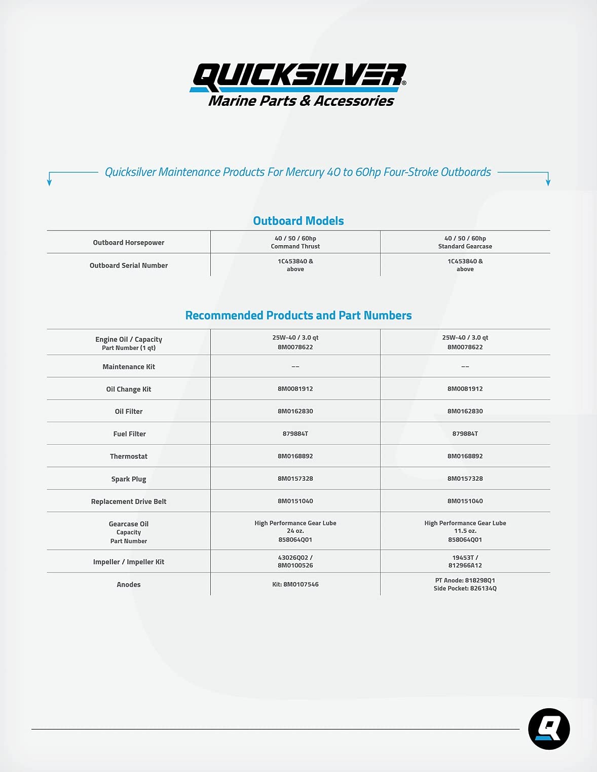 Quicksilver 8M0100526 Water Pump Repair Kit For Mercury Or Mariner Outboards And Mercruiser Stern Drives