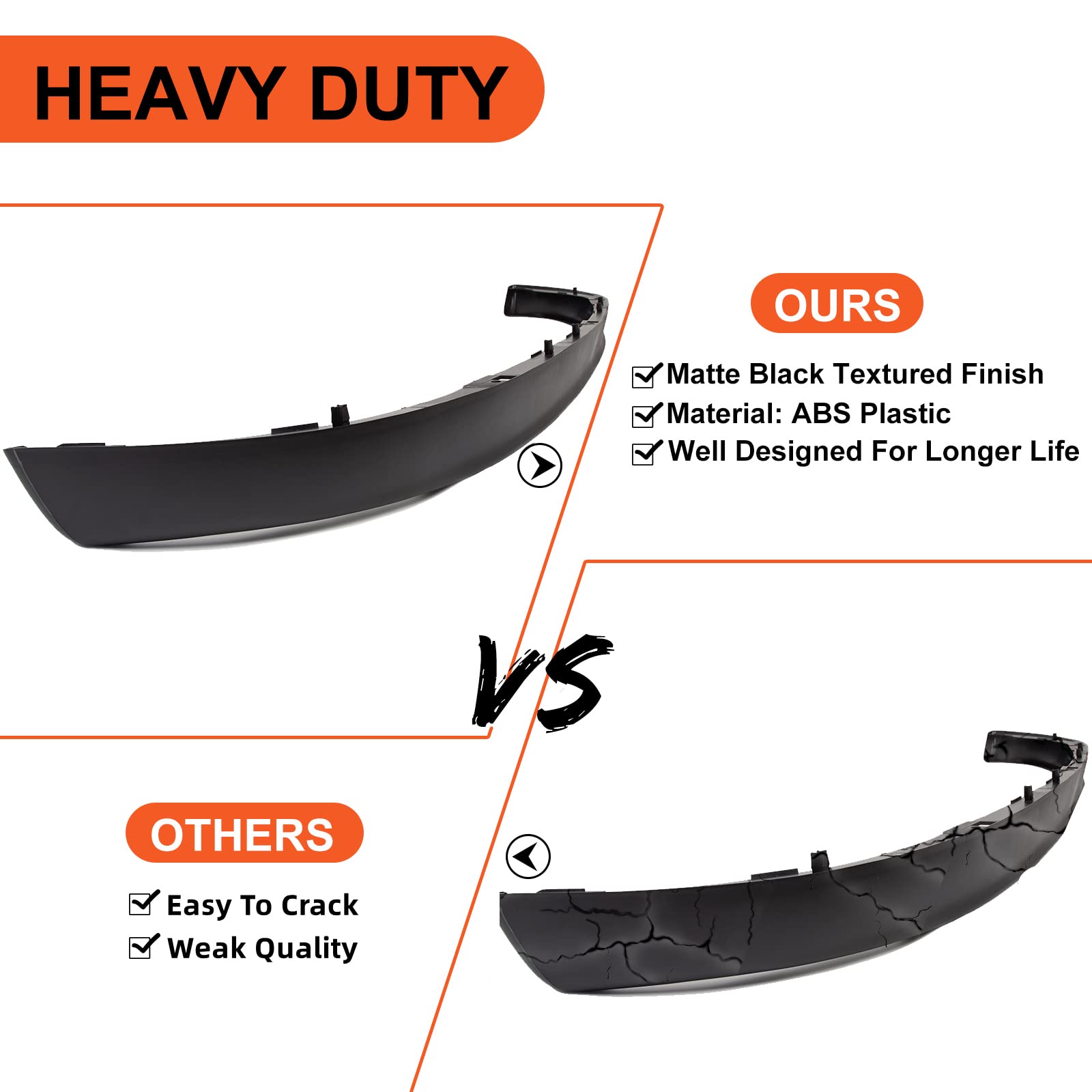 ECOTRIC Front Lower Bumper Valance Air Deflector Dams Compatible with Dodge 2002-2008 Ram 1500 & 2003-2009 Ram 2500 3500 Replace