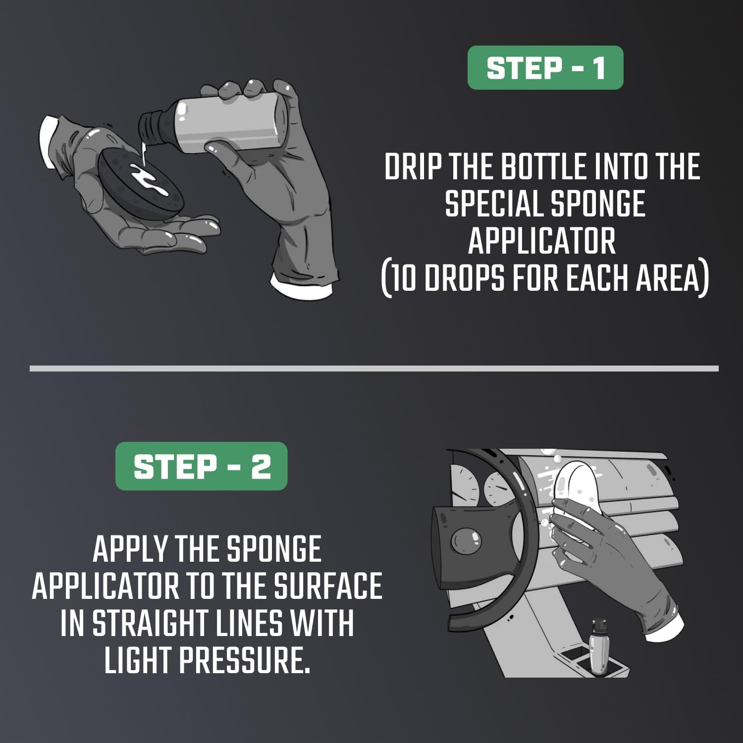 garage bulls Plastic Restorer for Cars - Hydrophobic Ceramic Coating - Ultimate Exterior & Interior Protection with Original Mat