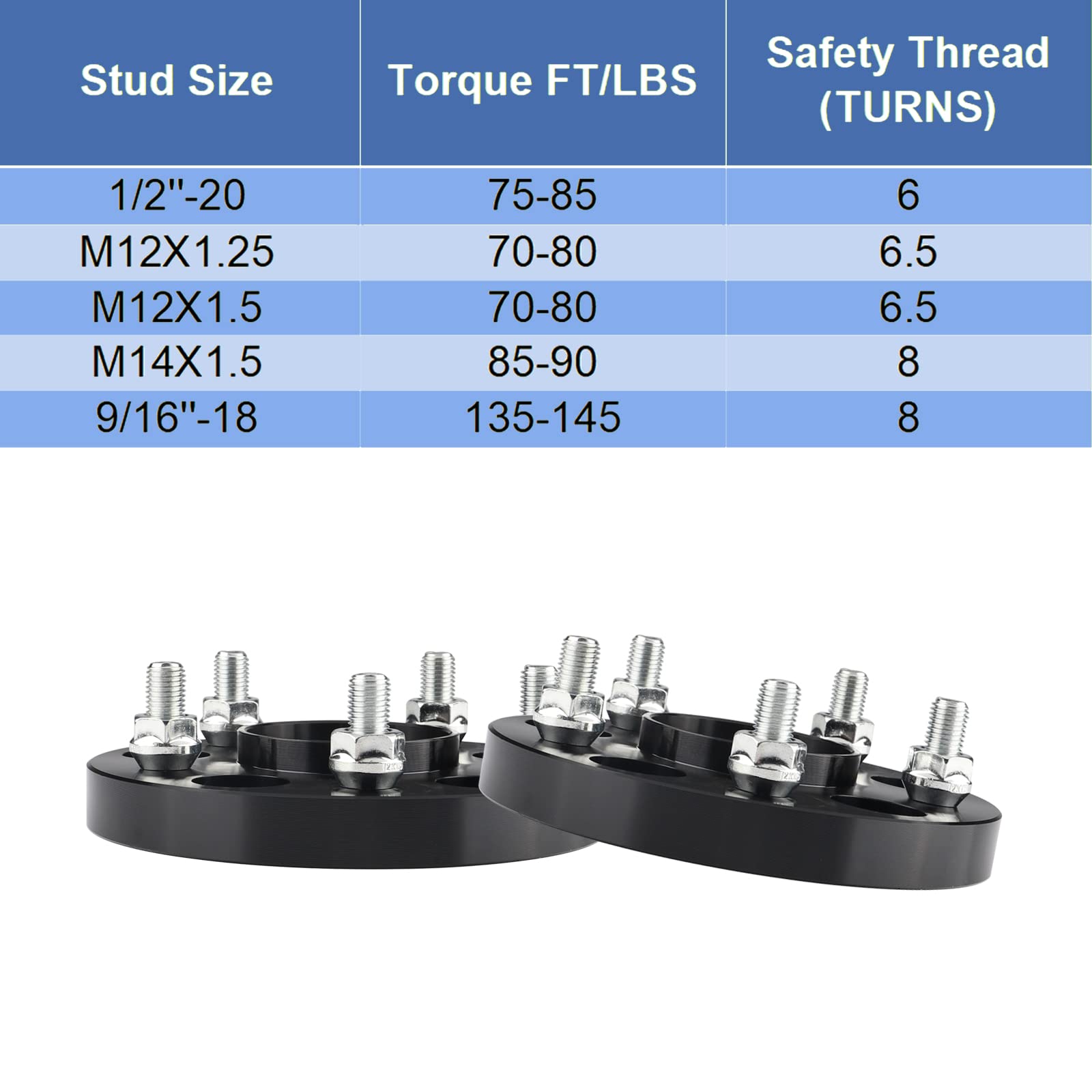 5X4.75 Wheel Spacers For Blazer Camaro Corvette S10, Xlr Eldorado, 20Mm 5X120.65 Wheel Spacers 70.3Mm Hubcentric With 12X1.5 Studs