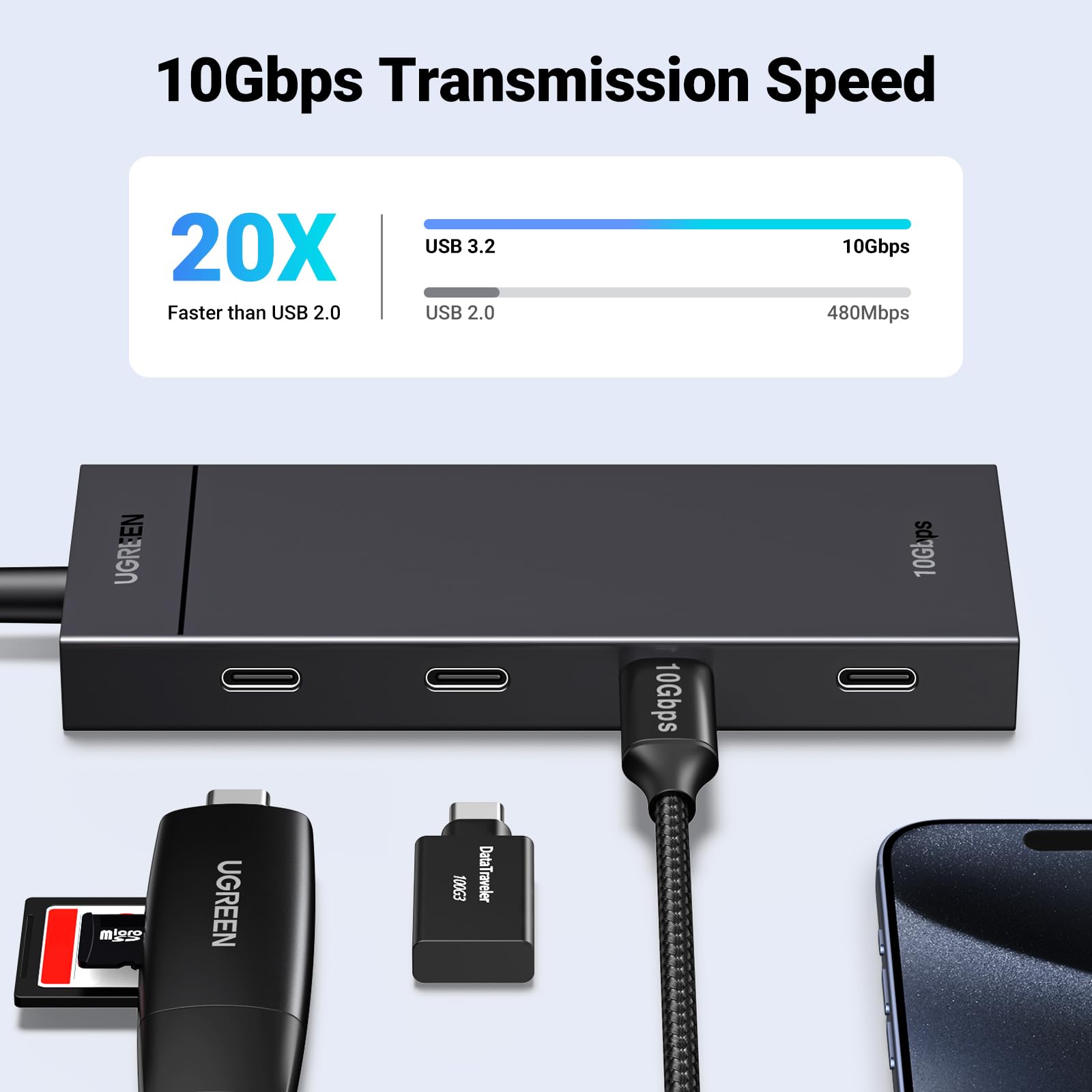 Ugreen Usb C Hub, 10Gbps 4 In 1 Usb 3.2 Adapter With 4 Usb-C 3.2, 4 Ports Usb C Splitter Extender For Macbook Pro/Air, Ipad Pro,