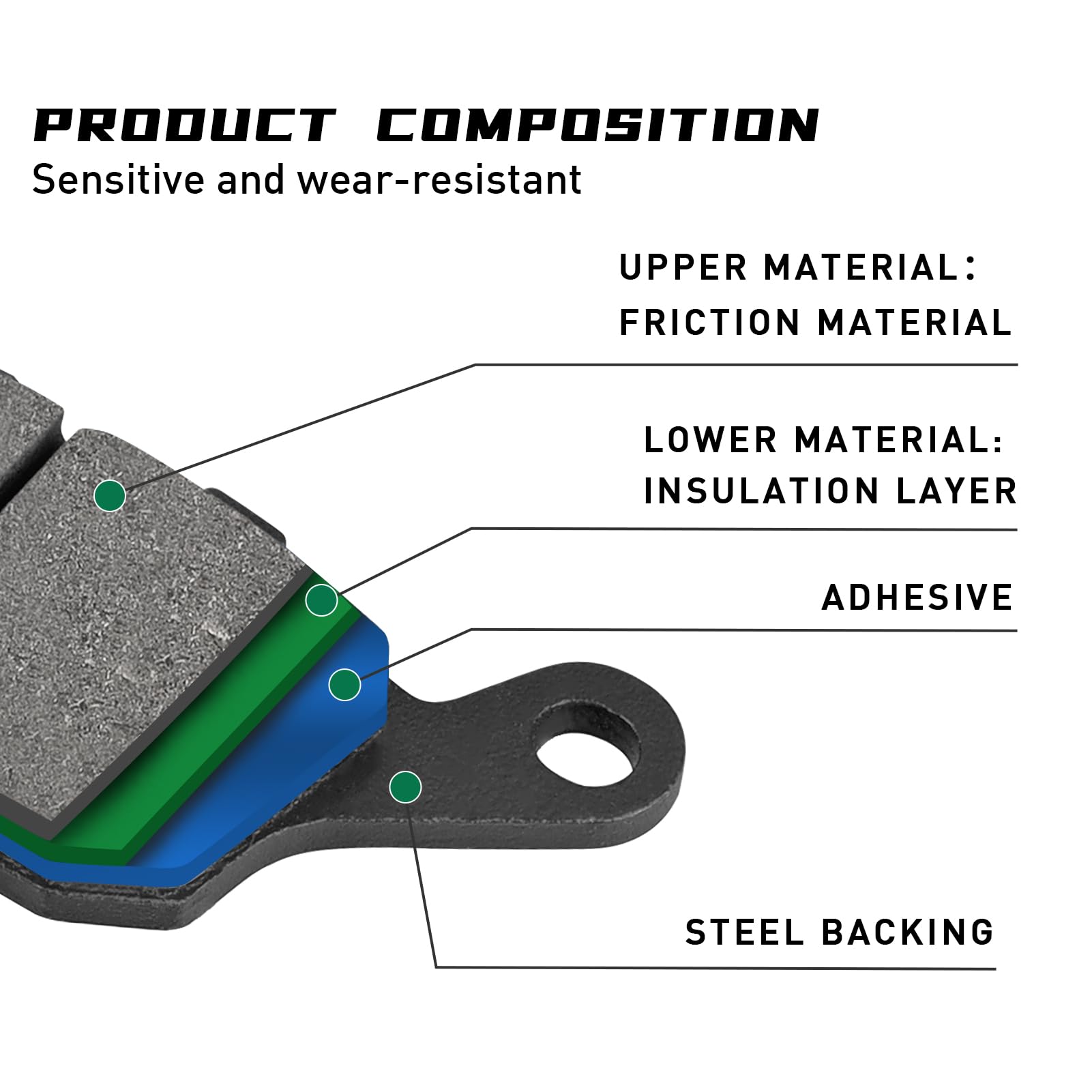 Front & Rear Brake Pads Compatible With Yamaha Fz1 Fz6 Fz8 Yzf R1/R6/R6S 2003 2004 2005 2006 2007 Yzf600R Xsr900 Xsr700 Mt07 Mt-
