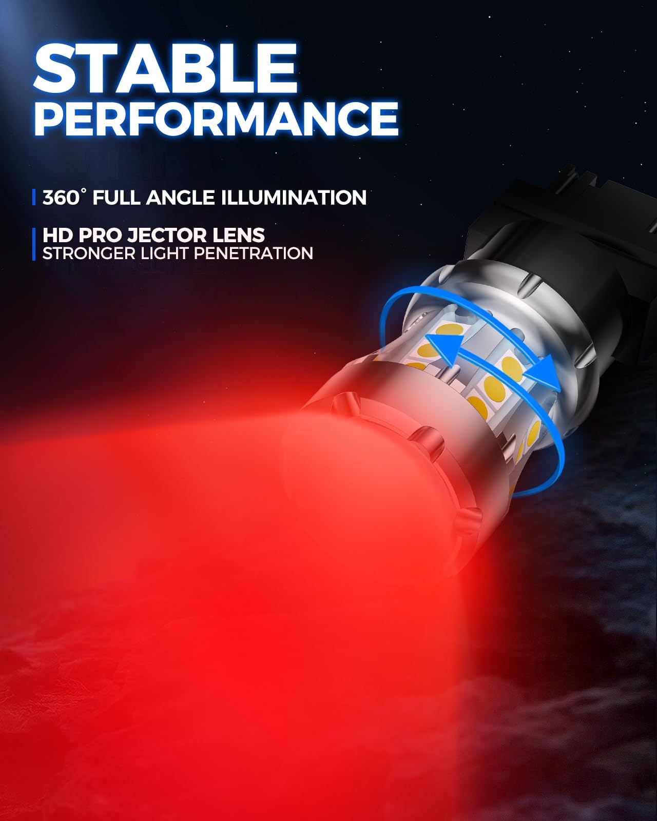 Sealight Led Brake Light Bulbs, 3157 Led Bulb Red, 600% Brighter 3056 3156 3057 Tail Light Bulbs With Projector Lens, For Parkin