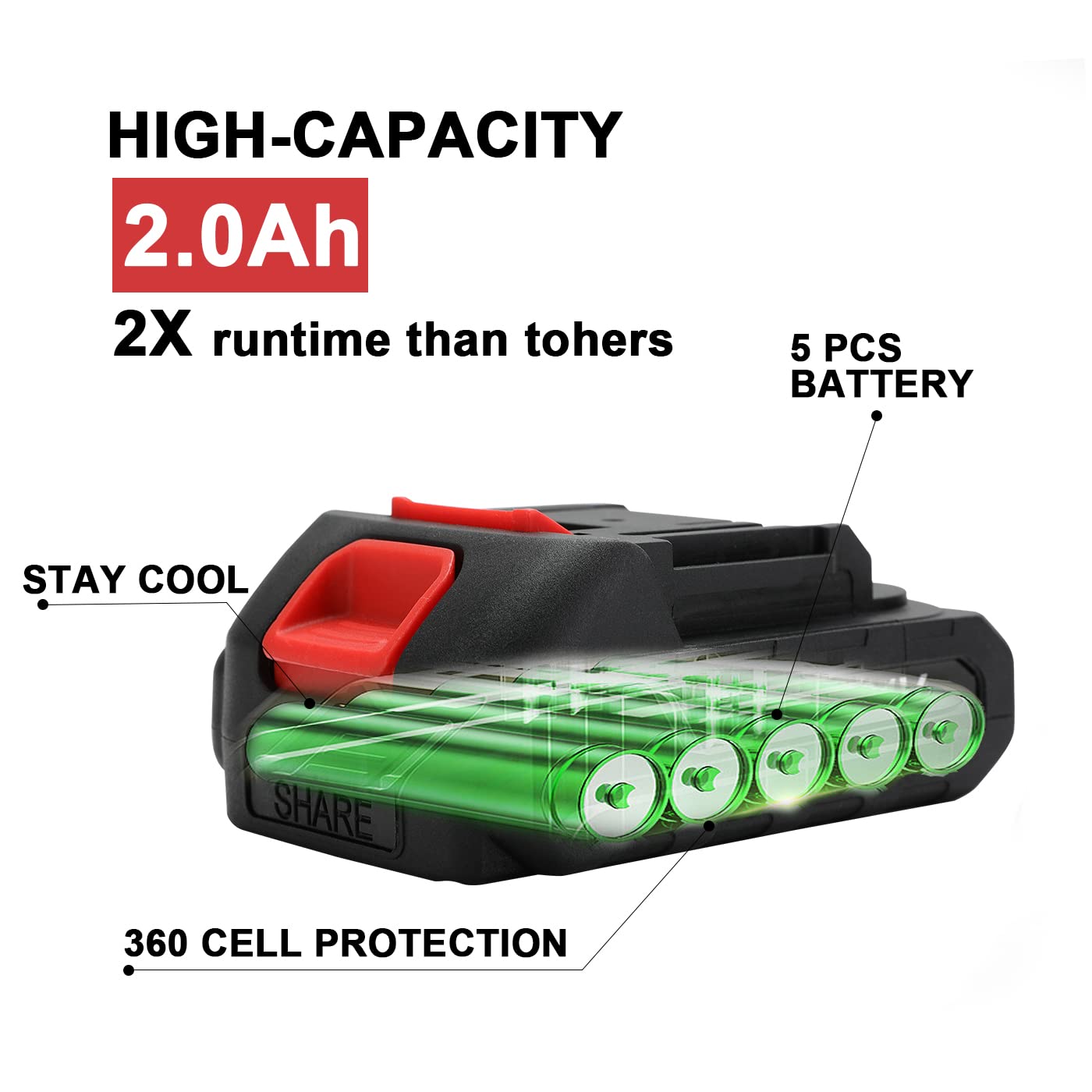 SHINTYOOL 21V Lithium Battery 2.0Ah with Charger & LED Indicator - Compatible with Leaf Blower & Cordless Tiller