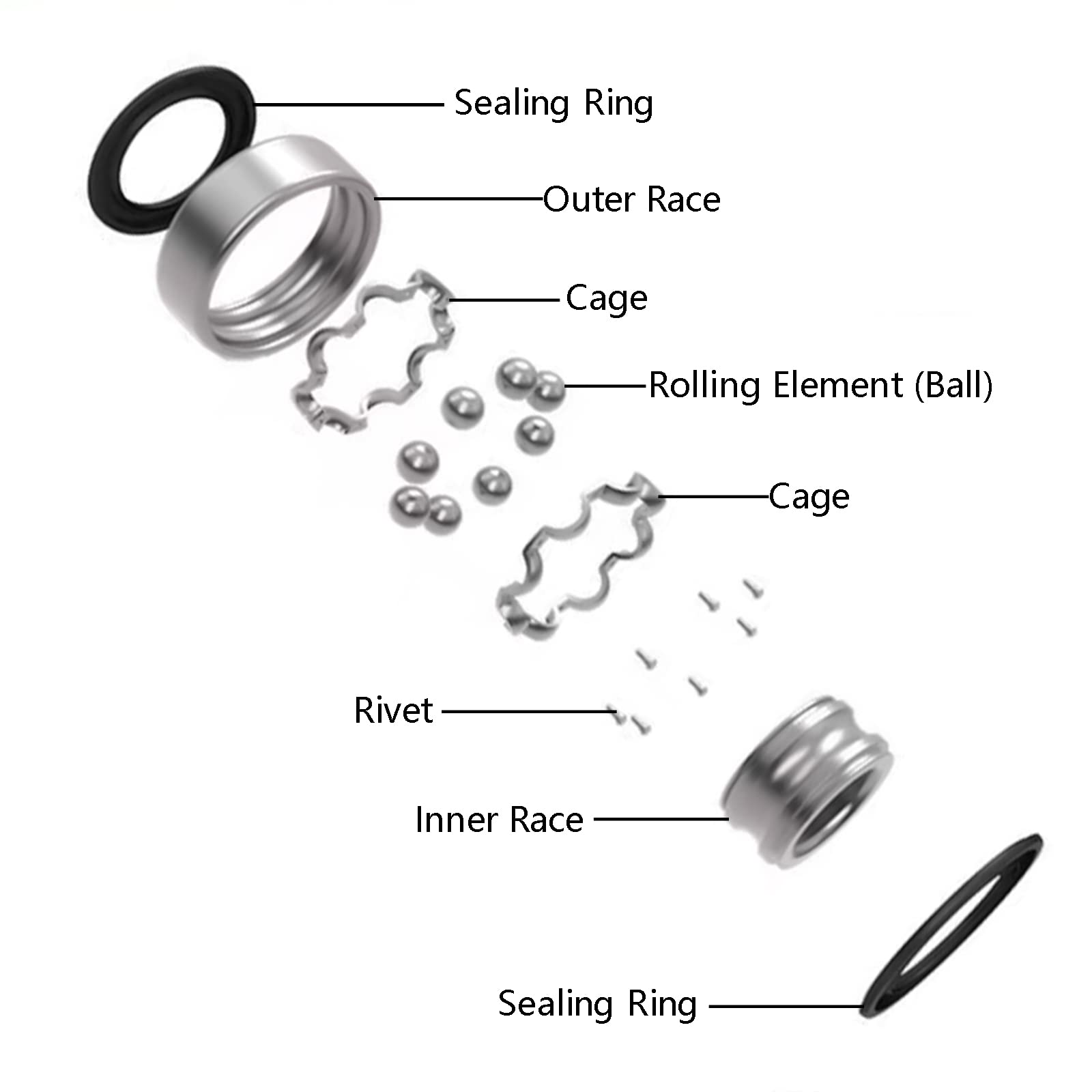 JMCHstore 4 Racing Wheel Bearing w/Grease for Baja 97cc Doodle Bug Mini Bike,Coleman CT100U RB100, Motovox MBX10 Front & Rear Wh