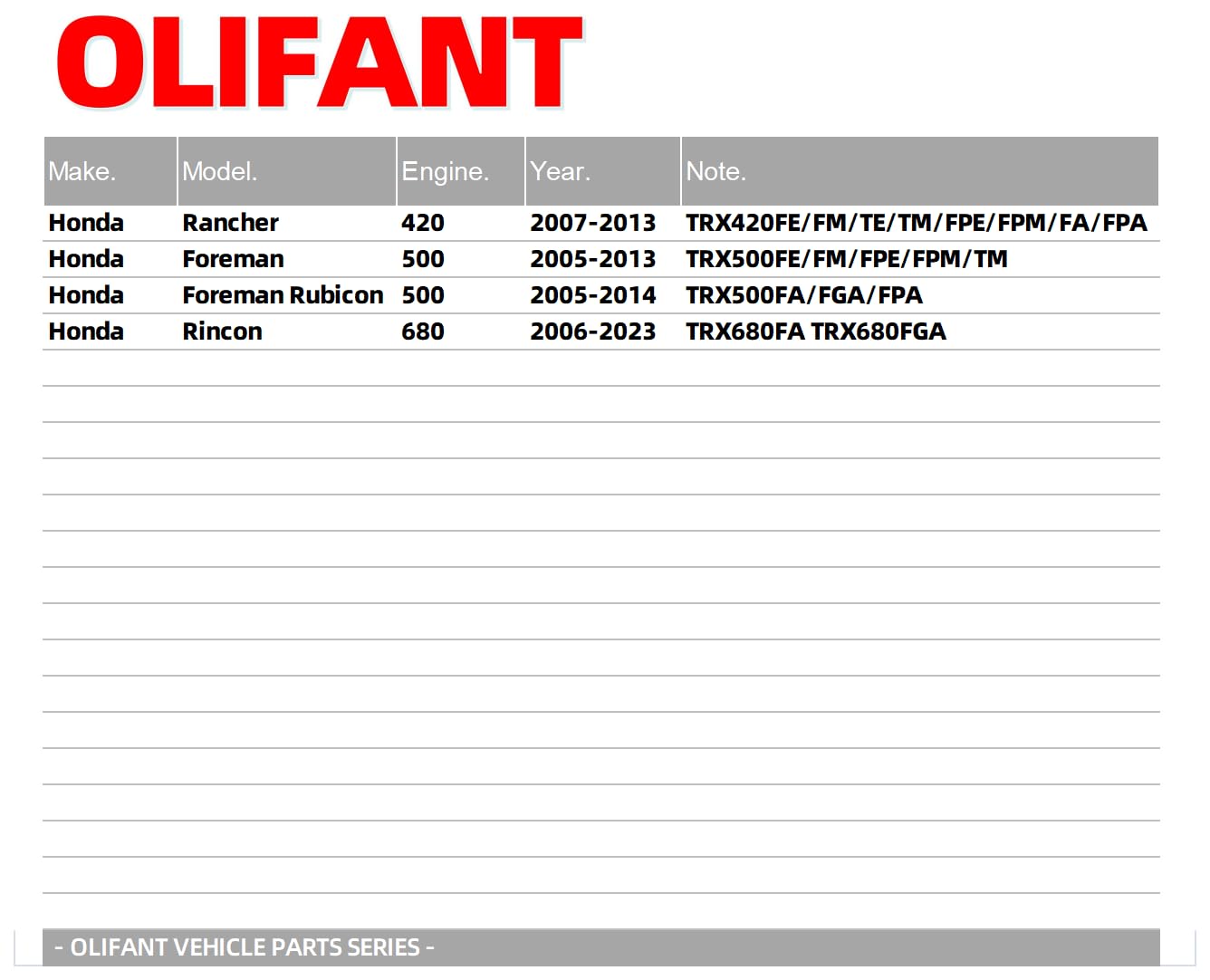 Olifant Front Brake Master Cylinder For Honda Rancher 420 2007-2013 Foreman 500 2005-2013 Foreman Rubicon 500 2005-2014 Rincon 6