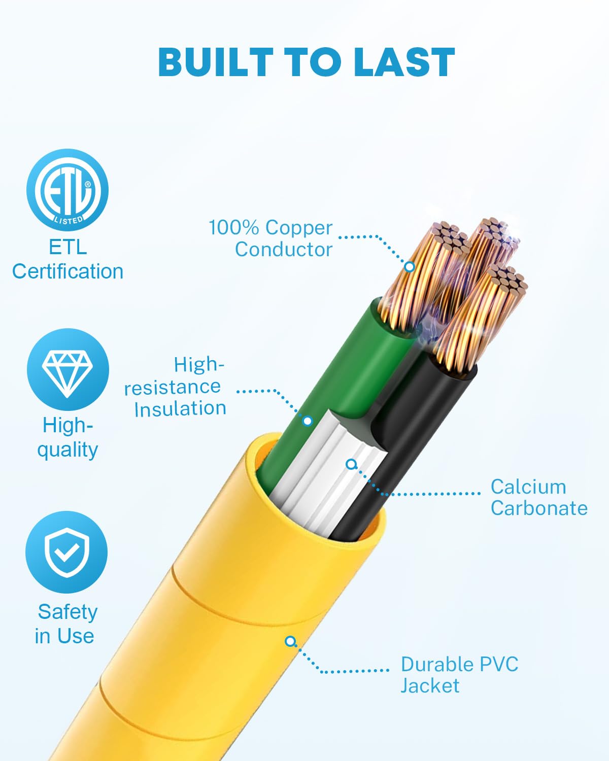 Kohree 25' Rv Power Extension Cord 30 Amp Twist Lock Rv Adapter Plug 30M/30F With Rv Power Adapter 15 Amp To 30 Amp, Led Indicat
