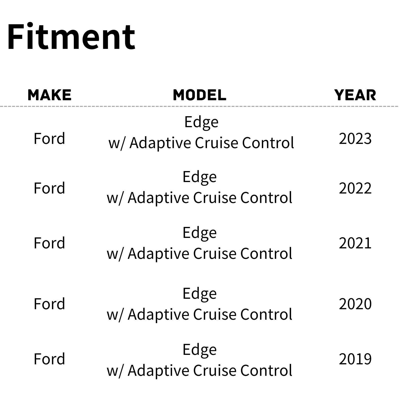 TYG (CAPA CERTIFICATE) Active Grille Shutter For FORD Edge 19-23 w/Adaptive Cruise Control KT4Z8475B FO1206114 w/Motor