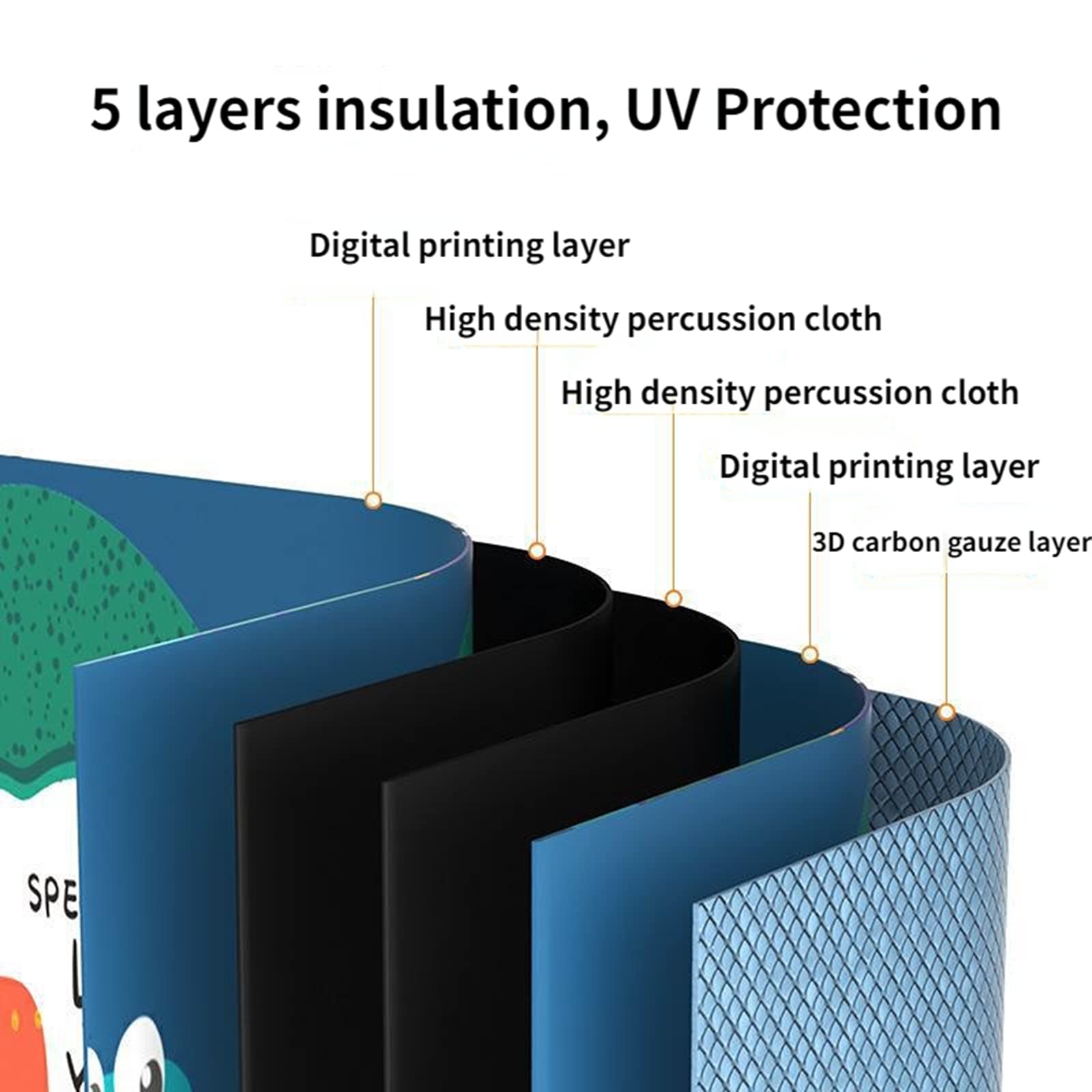 Car Sun Shade For Baby - Eohmak Car Side Window Sun Shade Cover Upgrade Double Opening Car Interior Curtain Sun Blocker Blind (Dark Blue Space, 2 Pack)