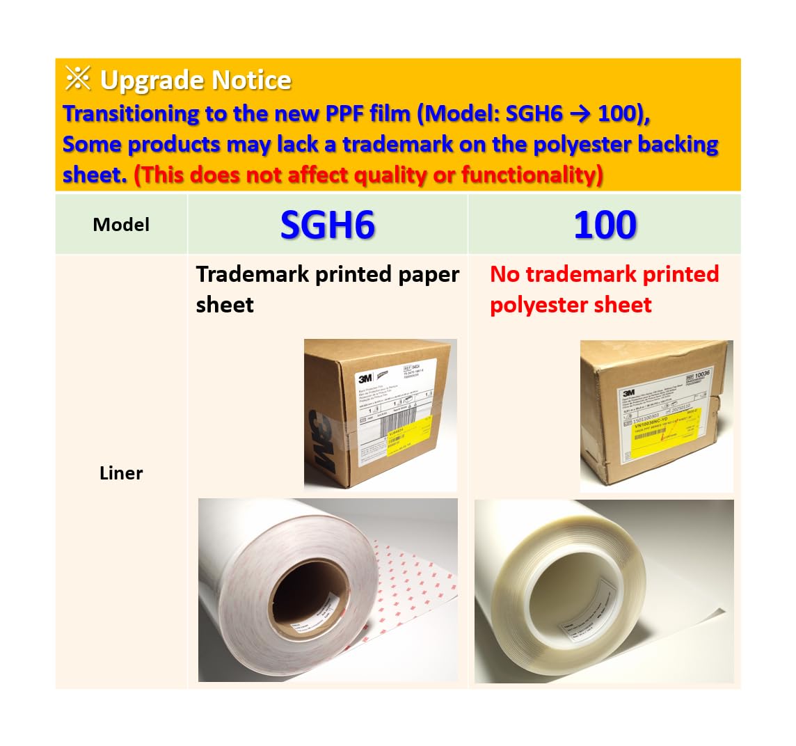 3M-4Doors Car Door Edge/Entry Protector/Sticker/Guard, 3M-Ppf(Paint Protection Film), Clear(Transparent), Anti Scratch, Universa