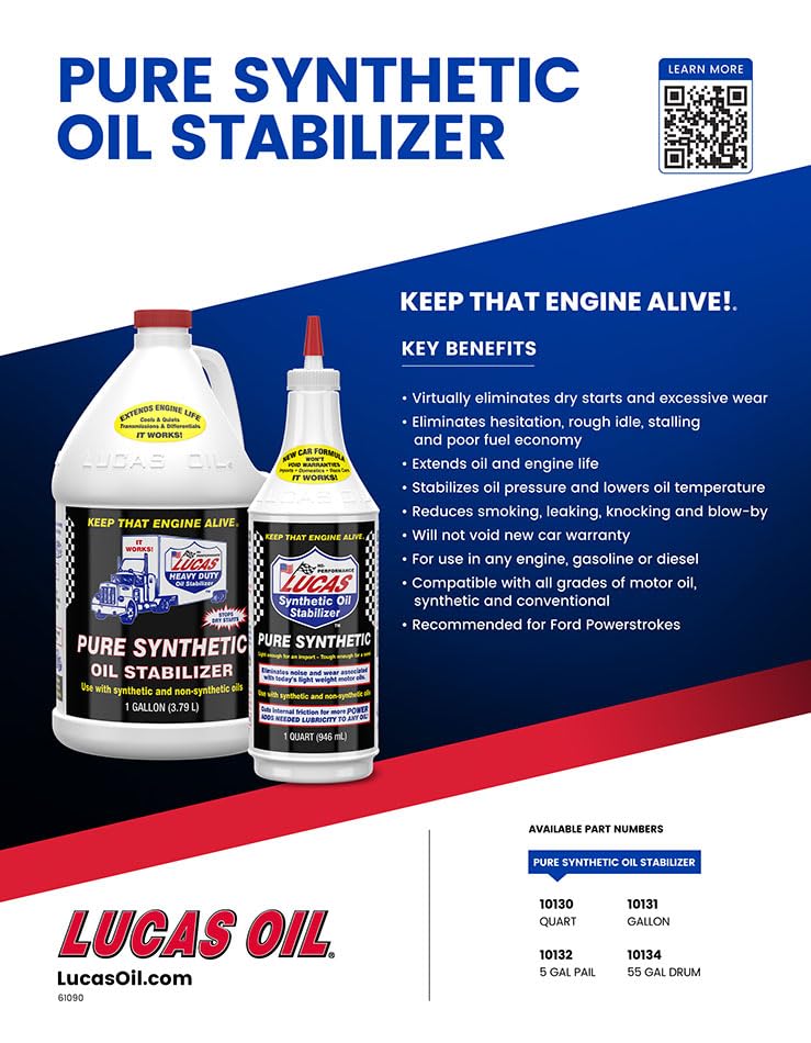 Lucas Oil 10131 Pure Synthetic Oil Stabilizer - 1 Gallon (Pack Of 4)